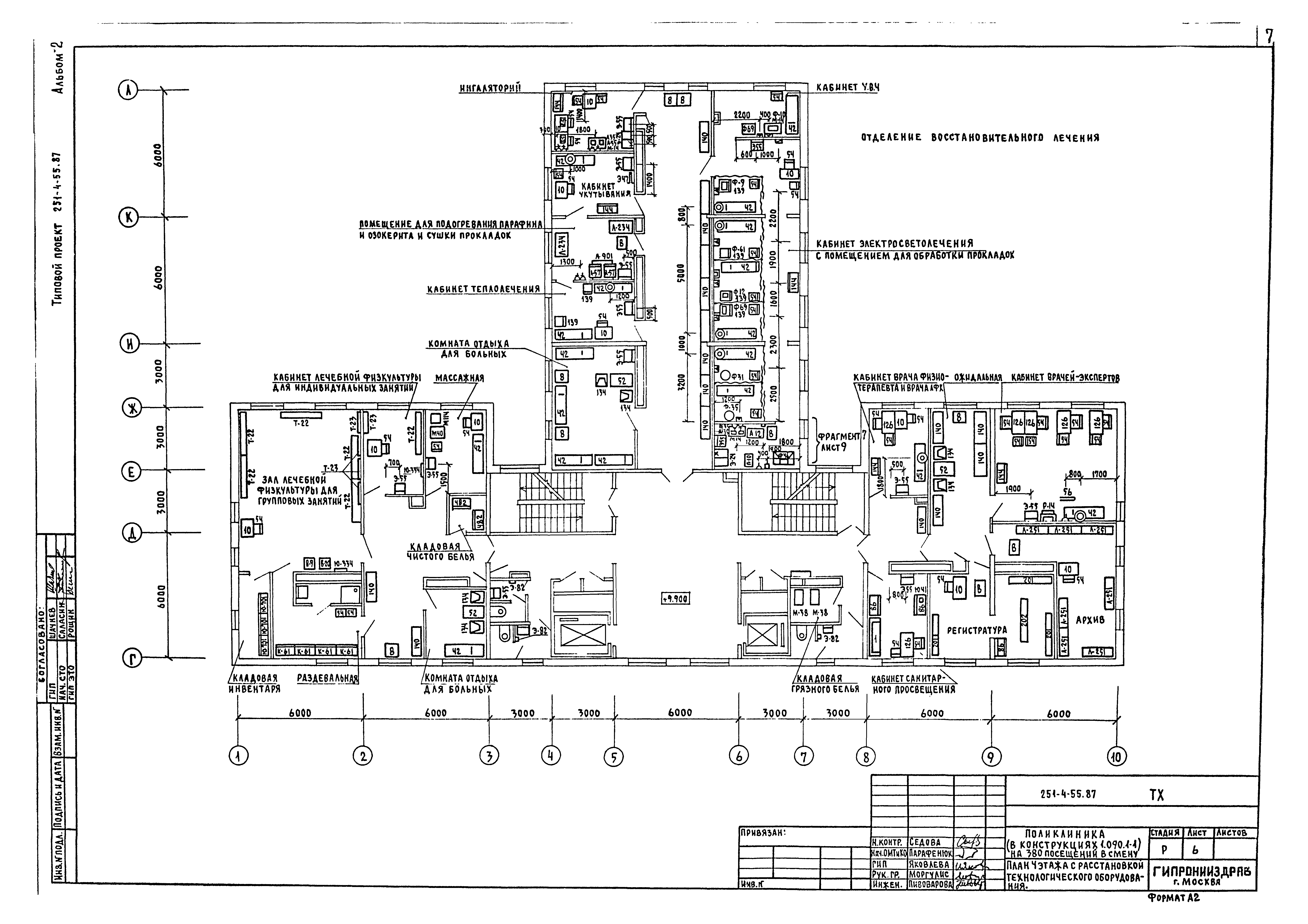 Типовой проект 251-4-55.87
