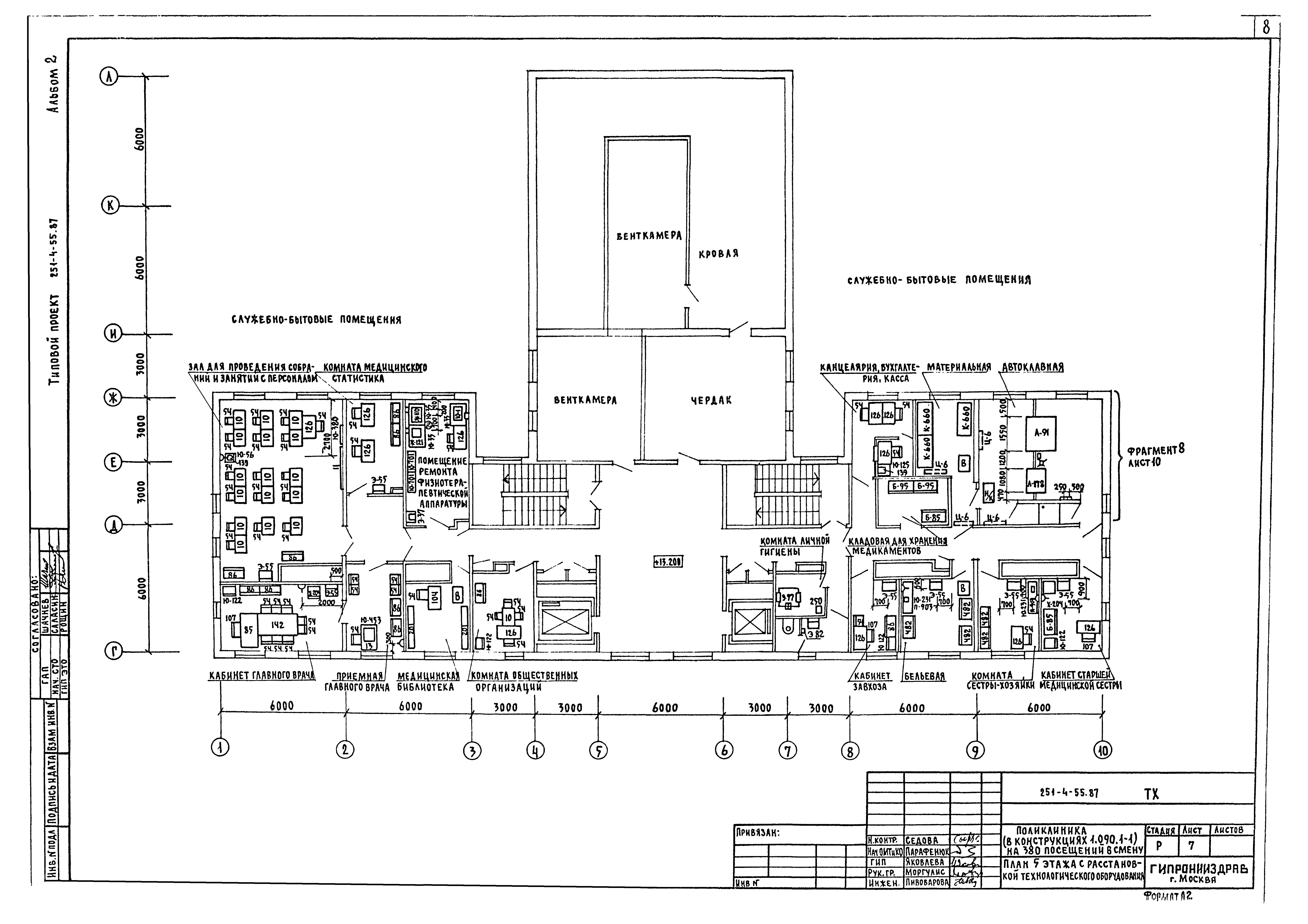 Типовой проект 251-4-55.87