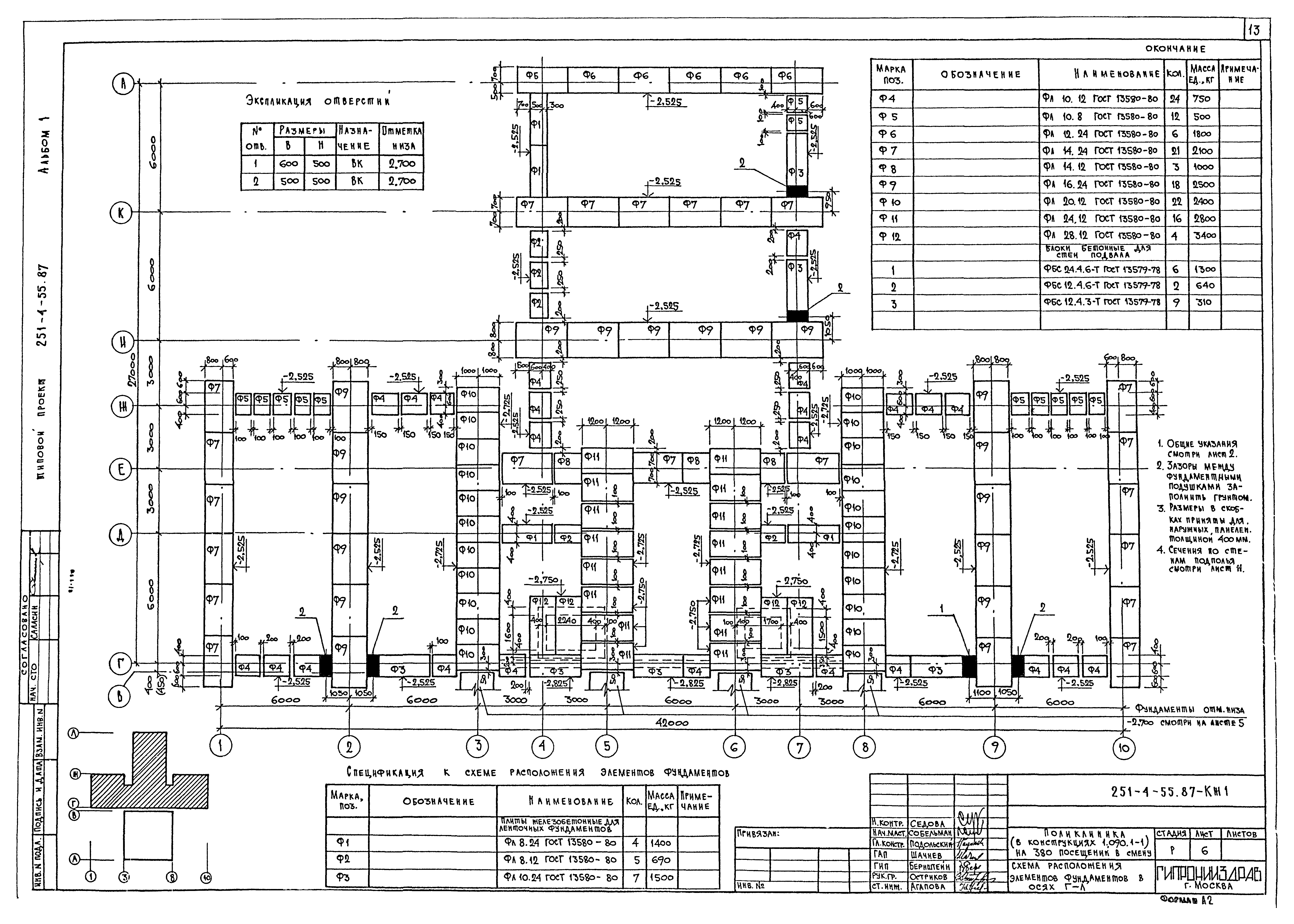 Типовой проект 251-4-55.87