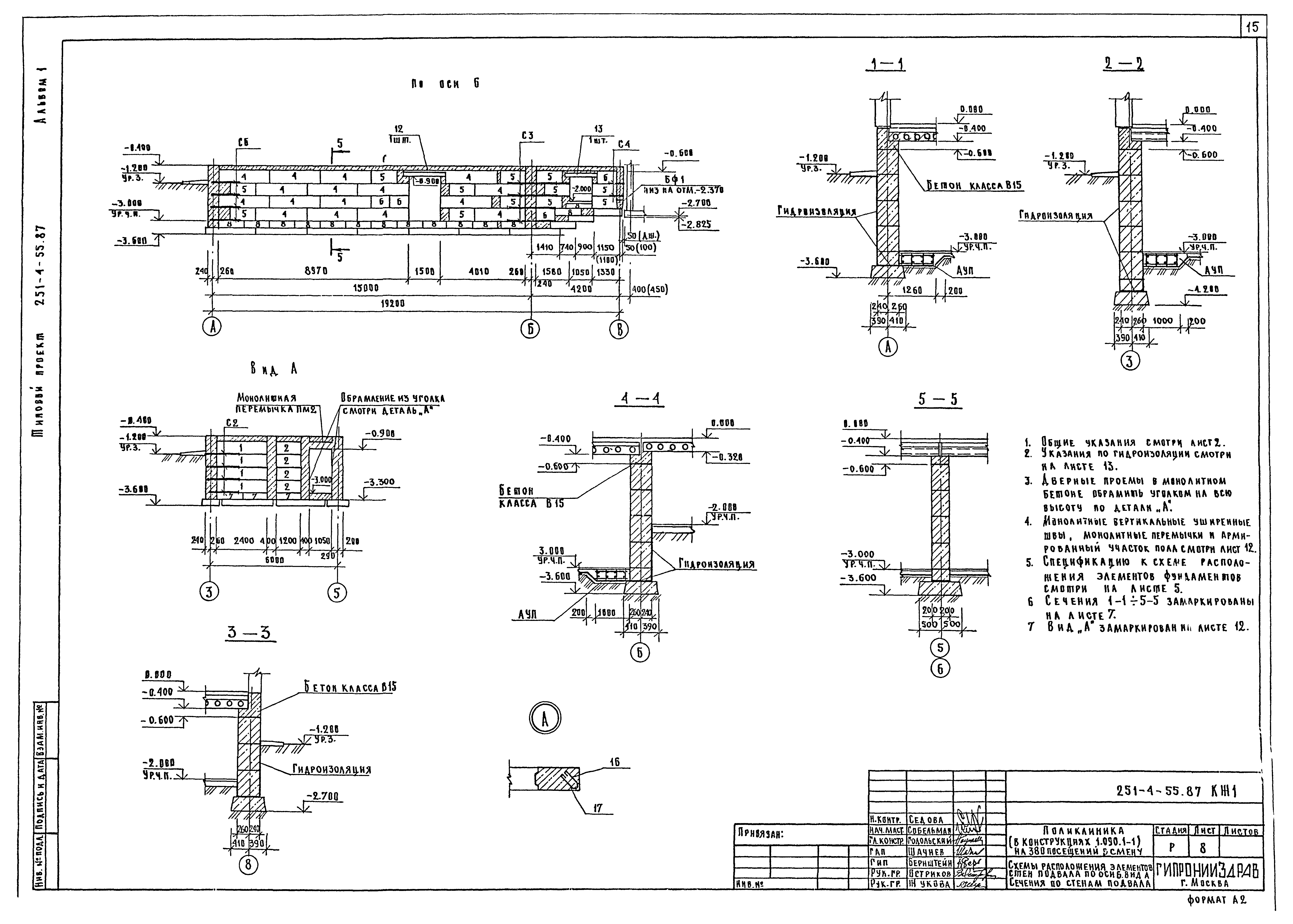 Типовой проект 251-4-55.87