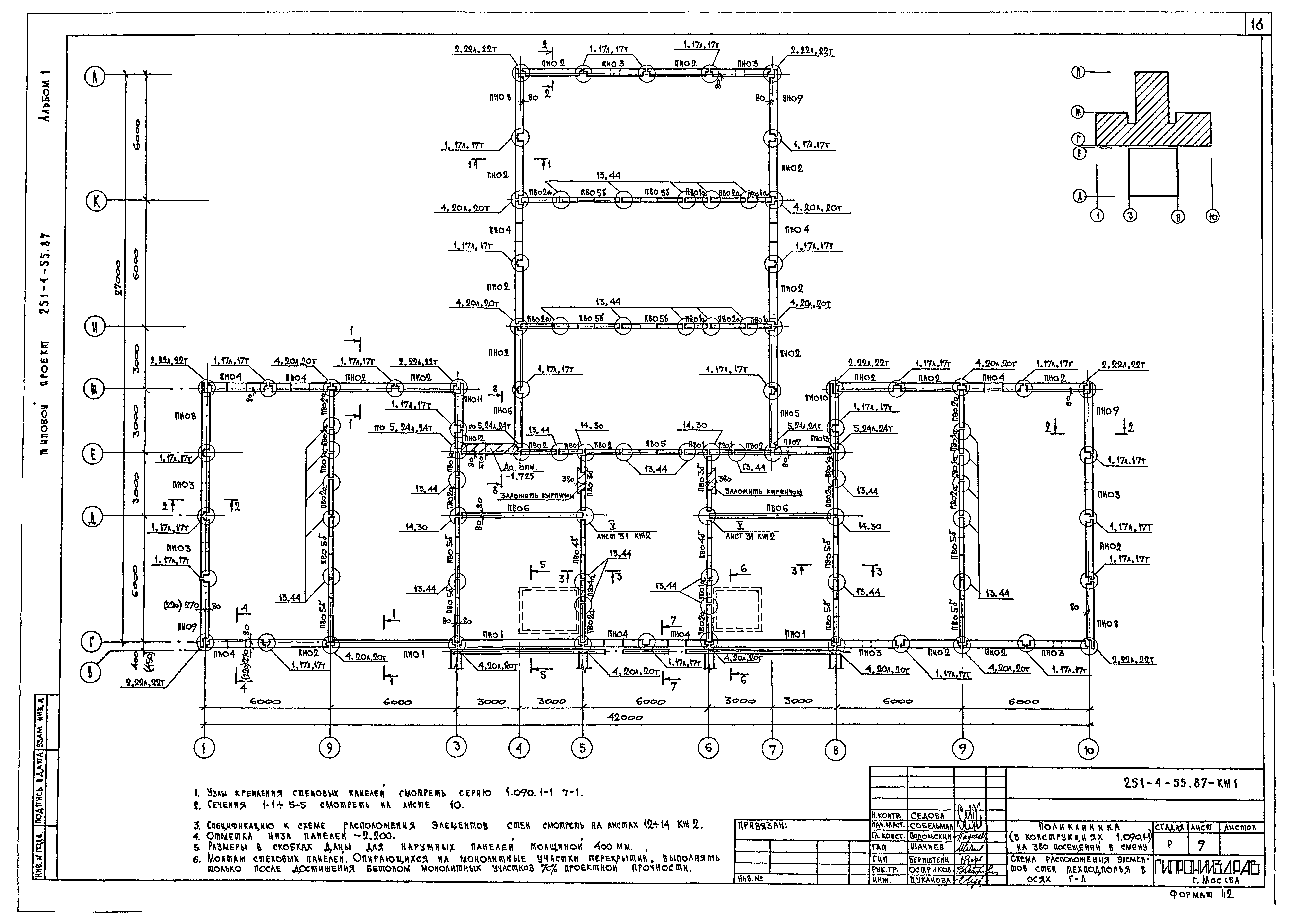 Типовой проект 251-4-55.87