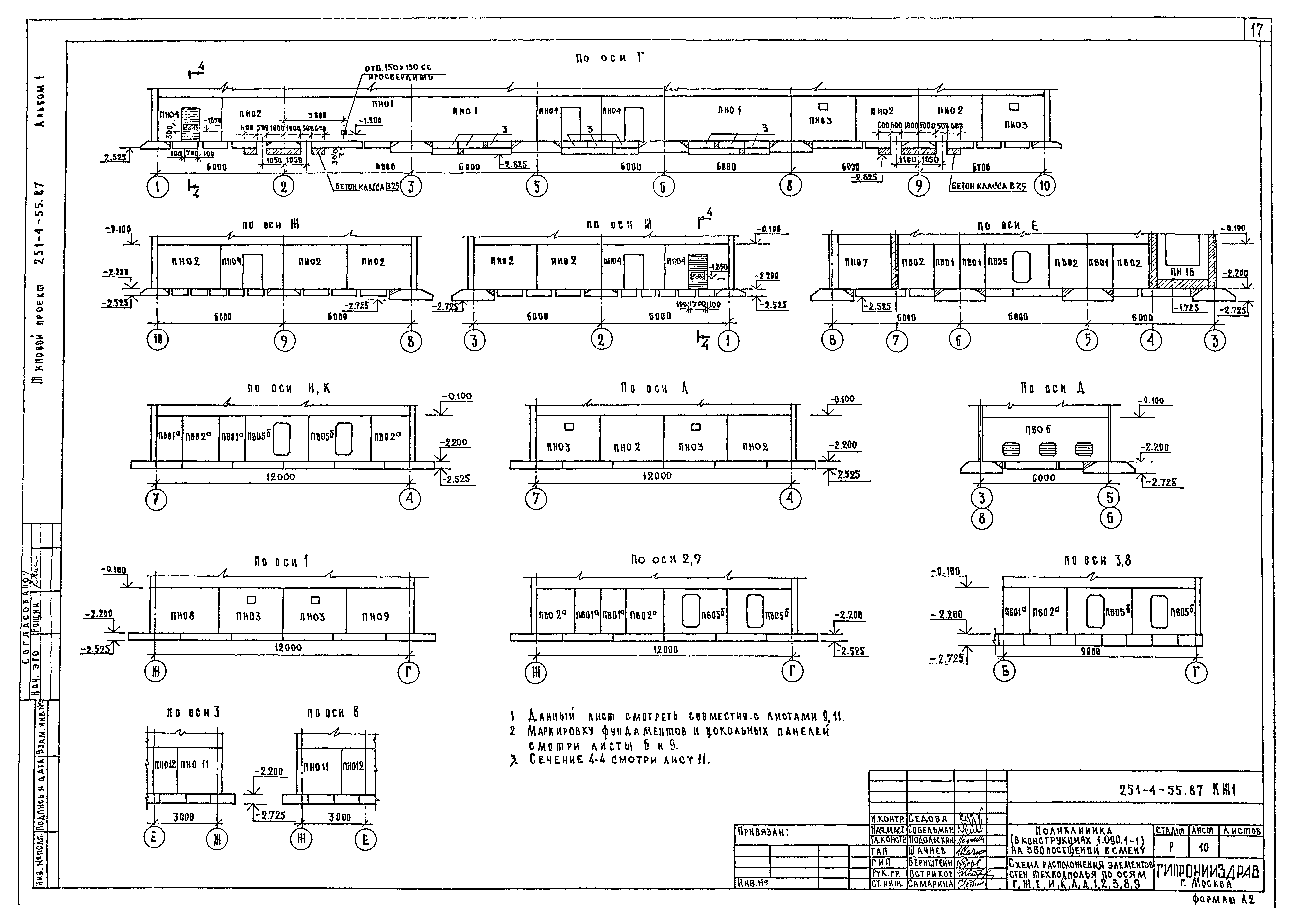 Типовой проект 251-4-55.87