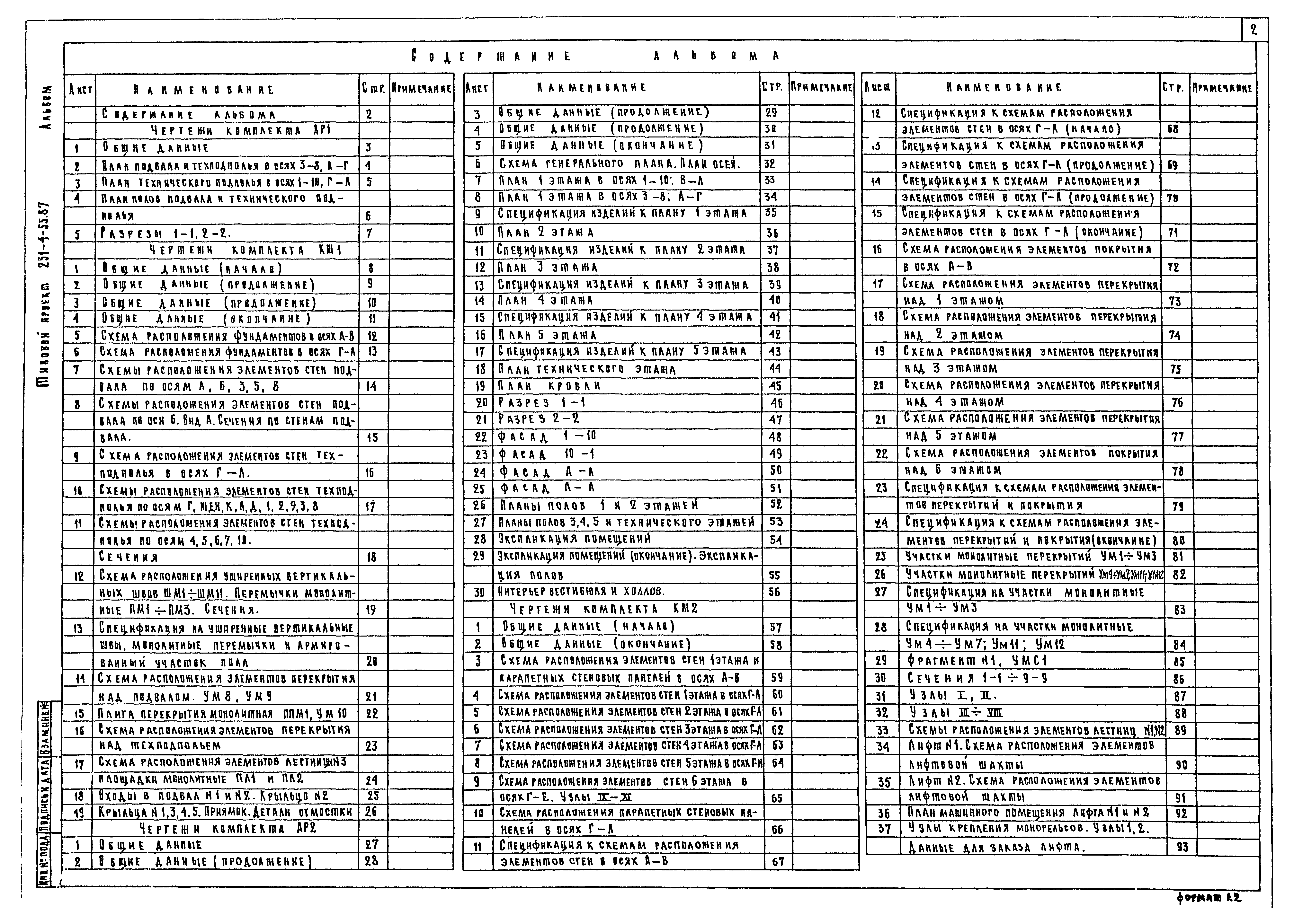 Типовой проект 251-4-55.87
