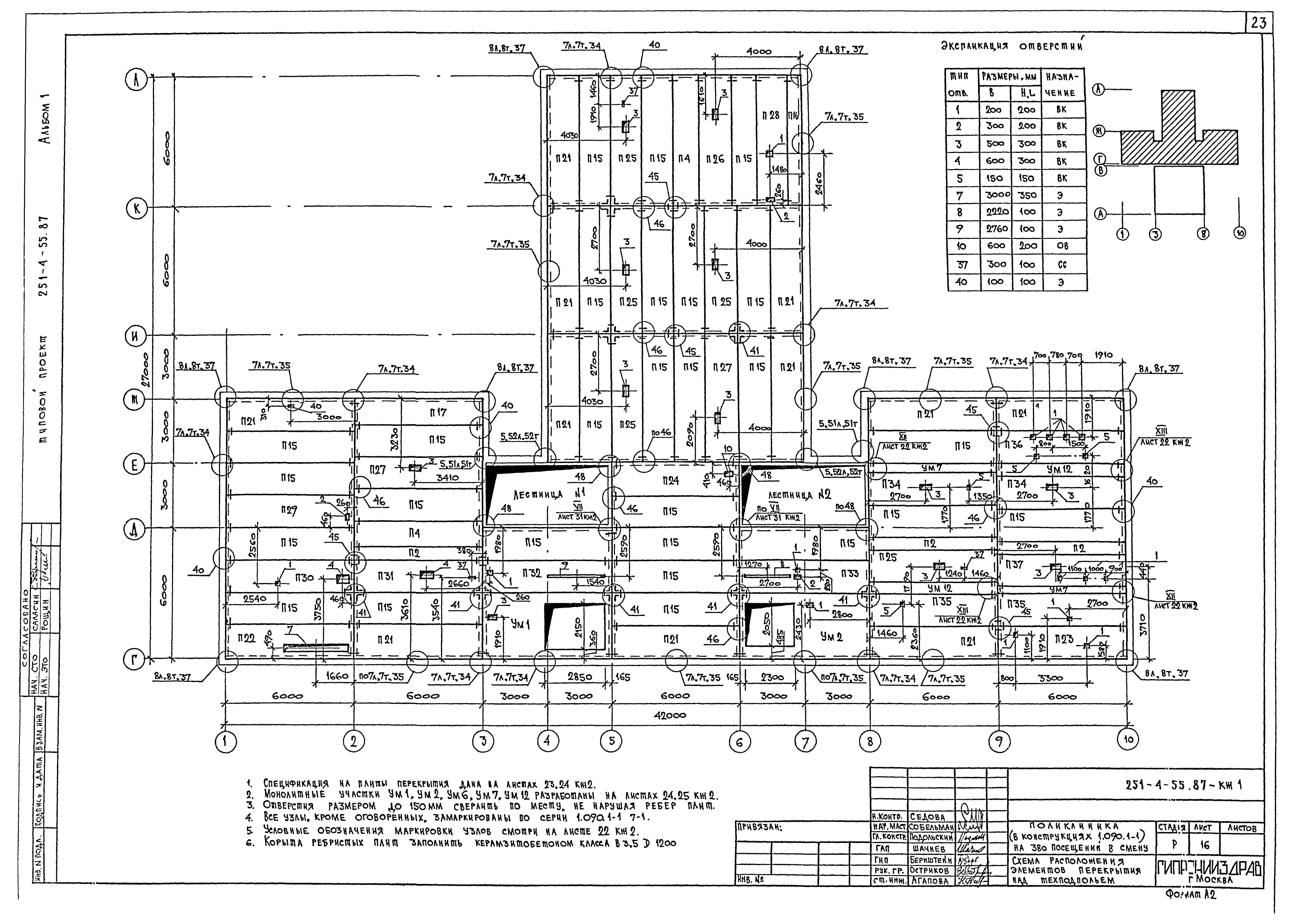 Типовой проект 251-4-55.87