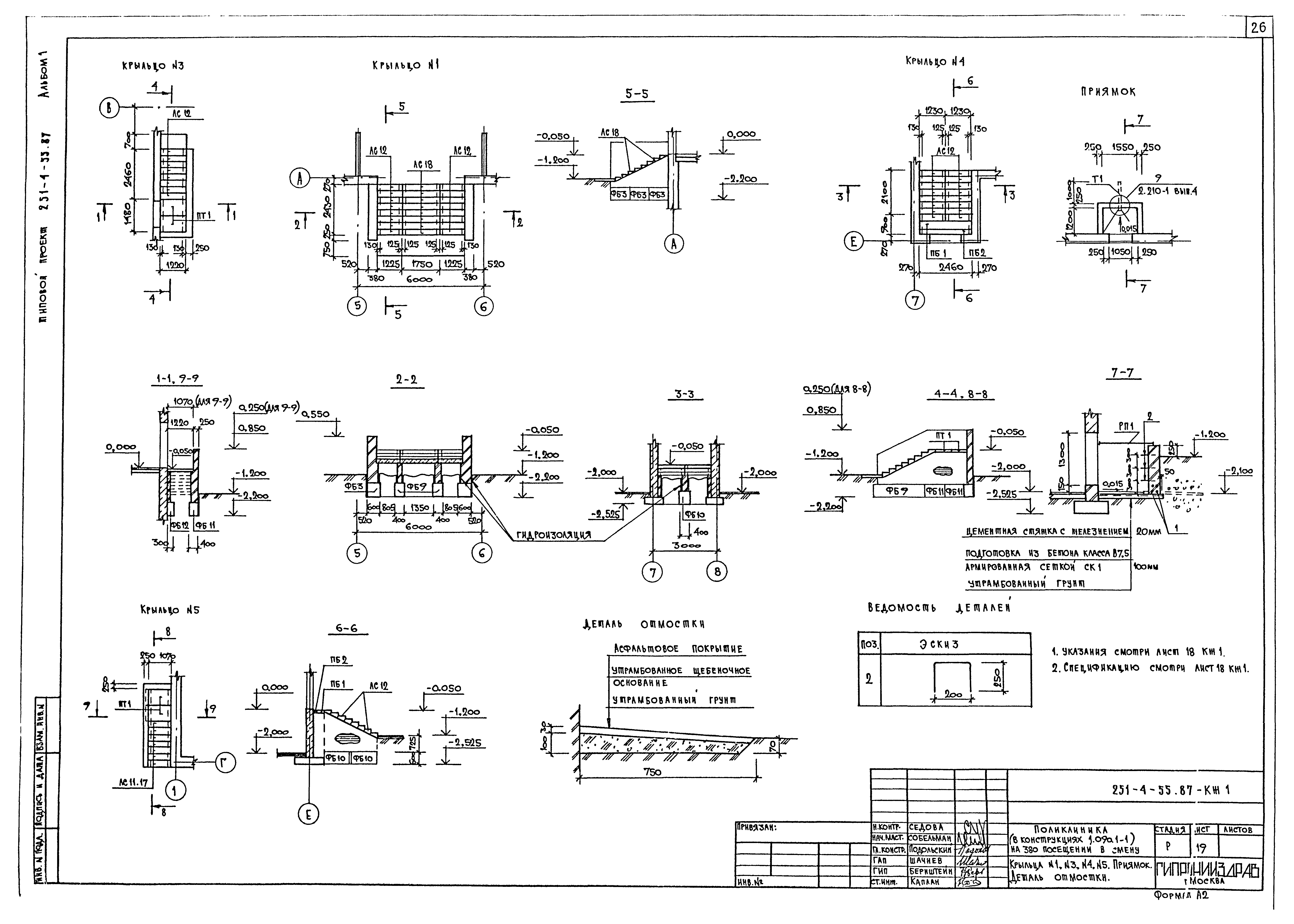 Типовой проект 251-4-55.87