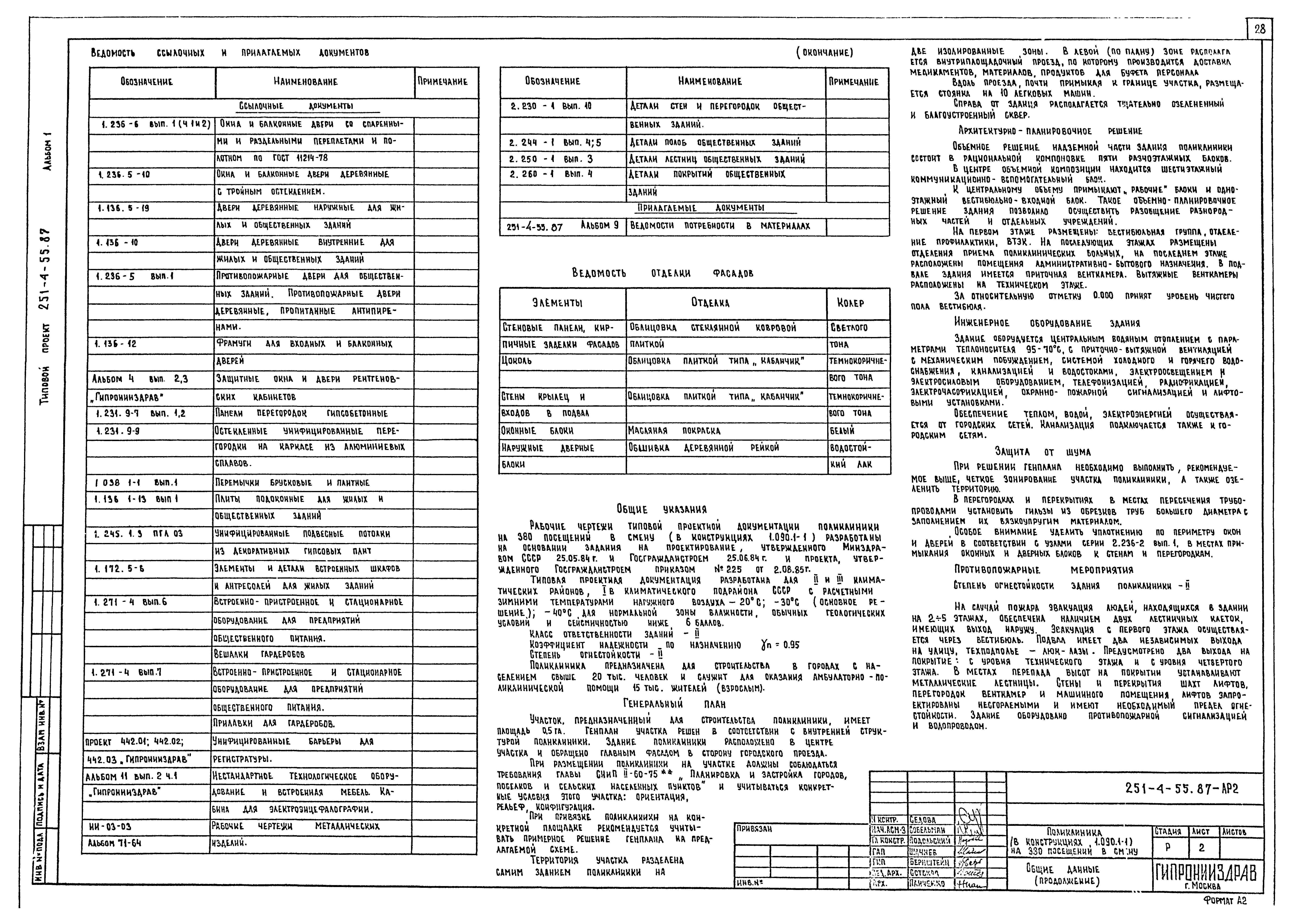 Типовой проект 251-4-55.87