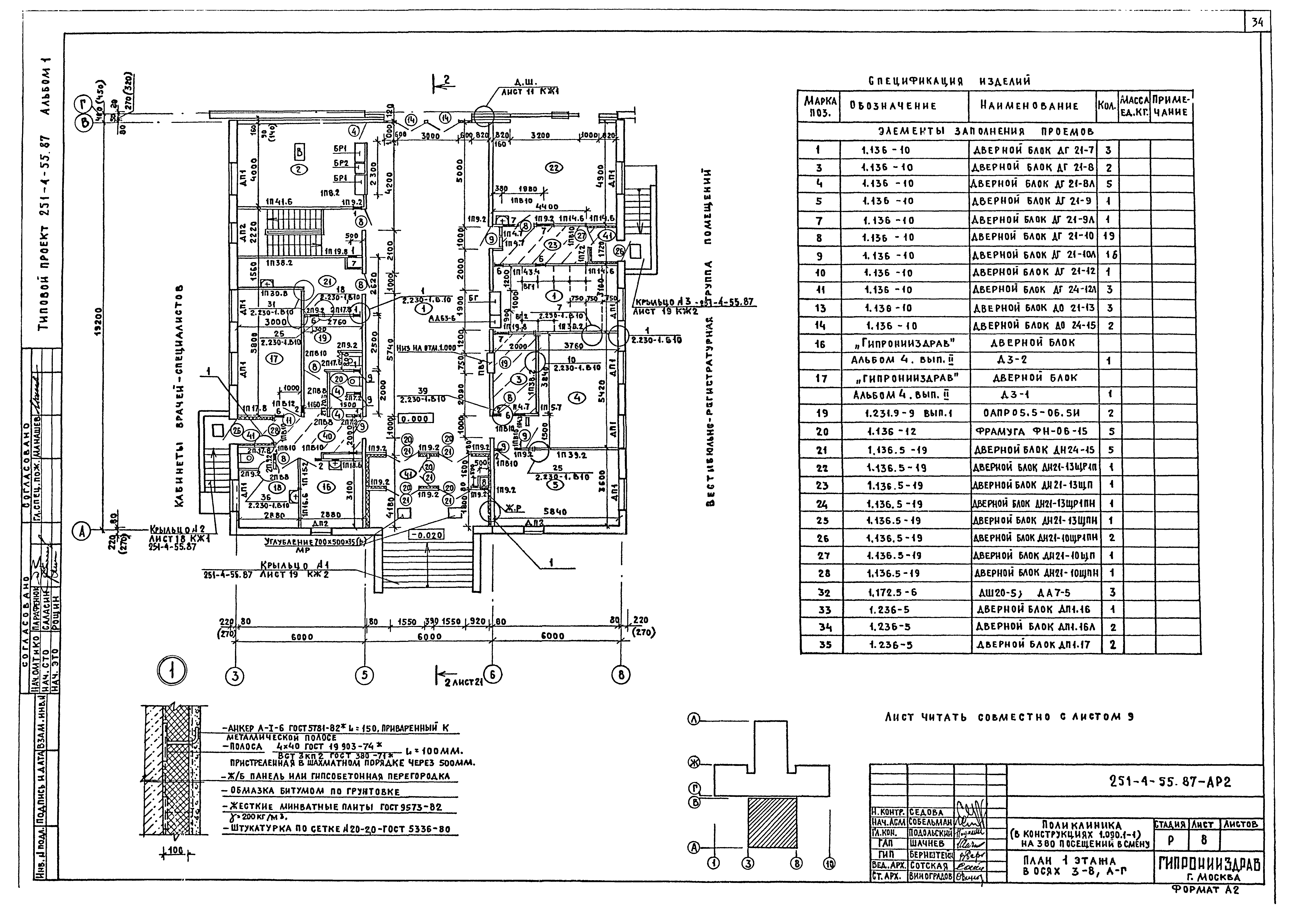 Типовой проект 251-4-55.87