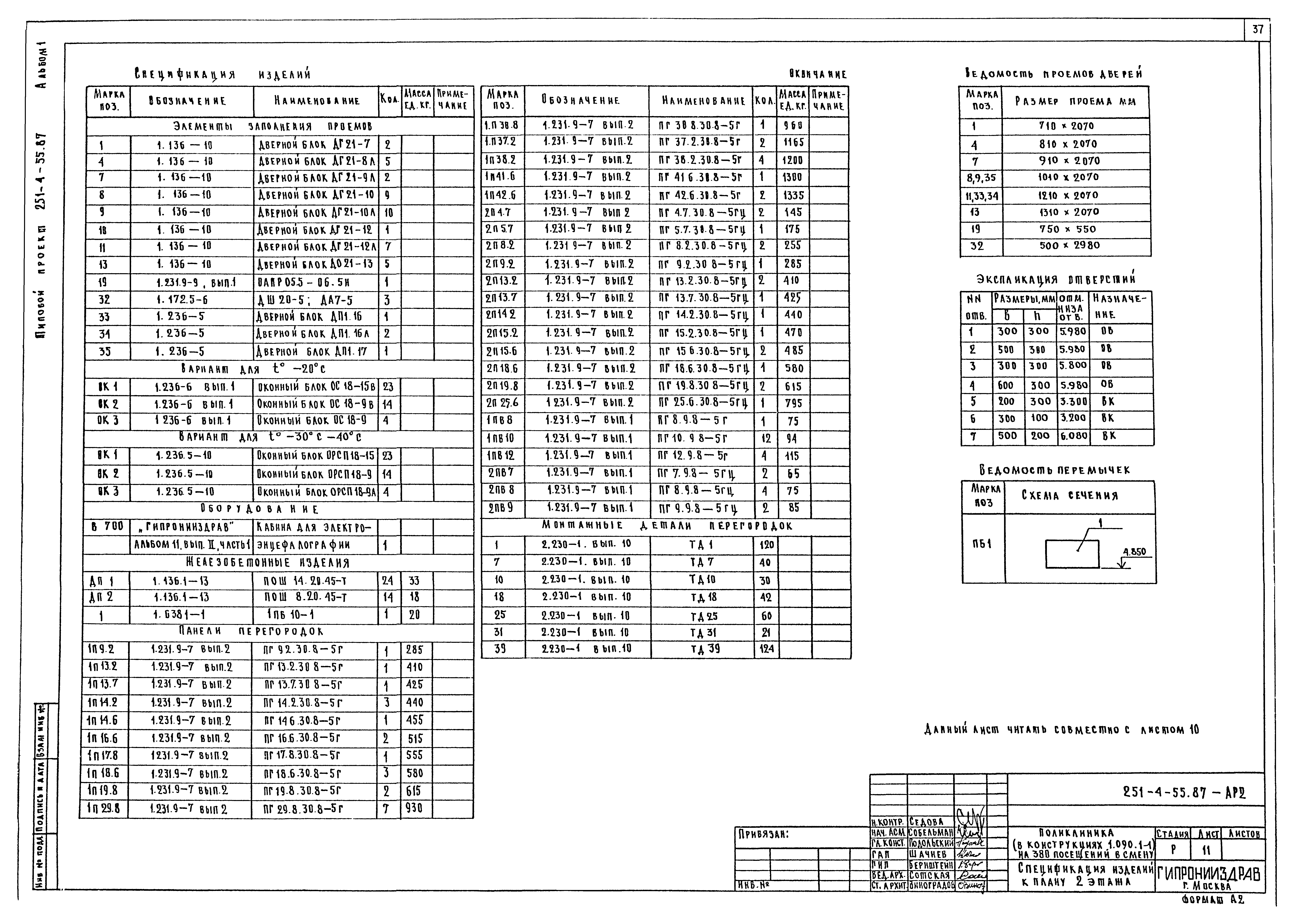 Типовой проект 251-4-55.87
