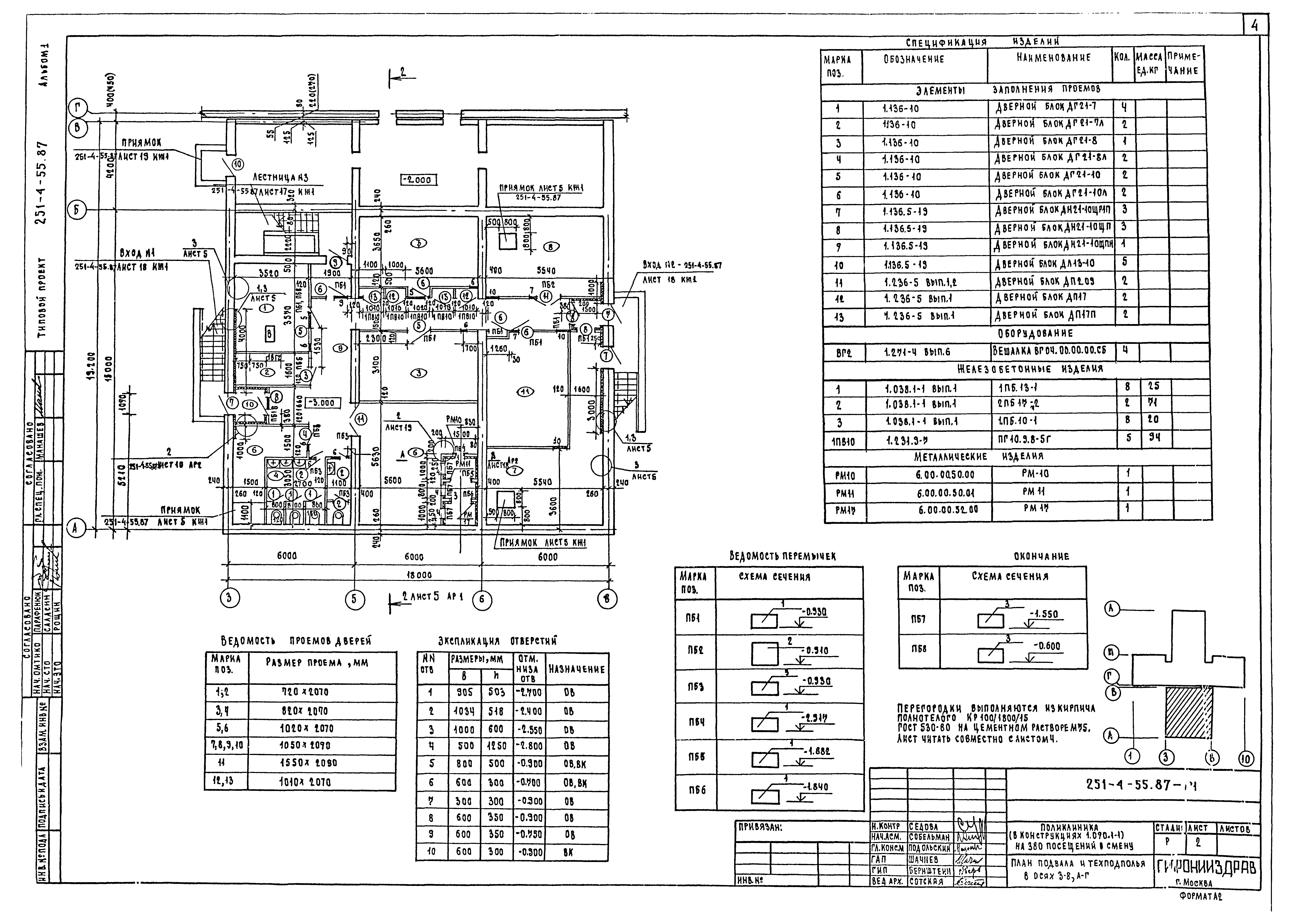 Типовой проект 251-4-55.87
