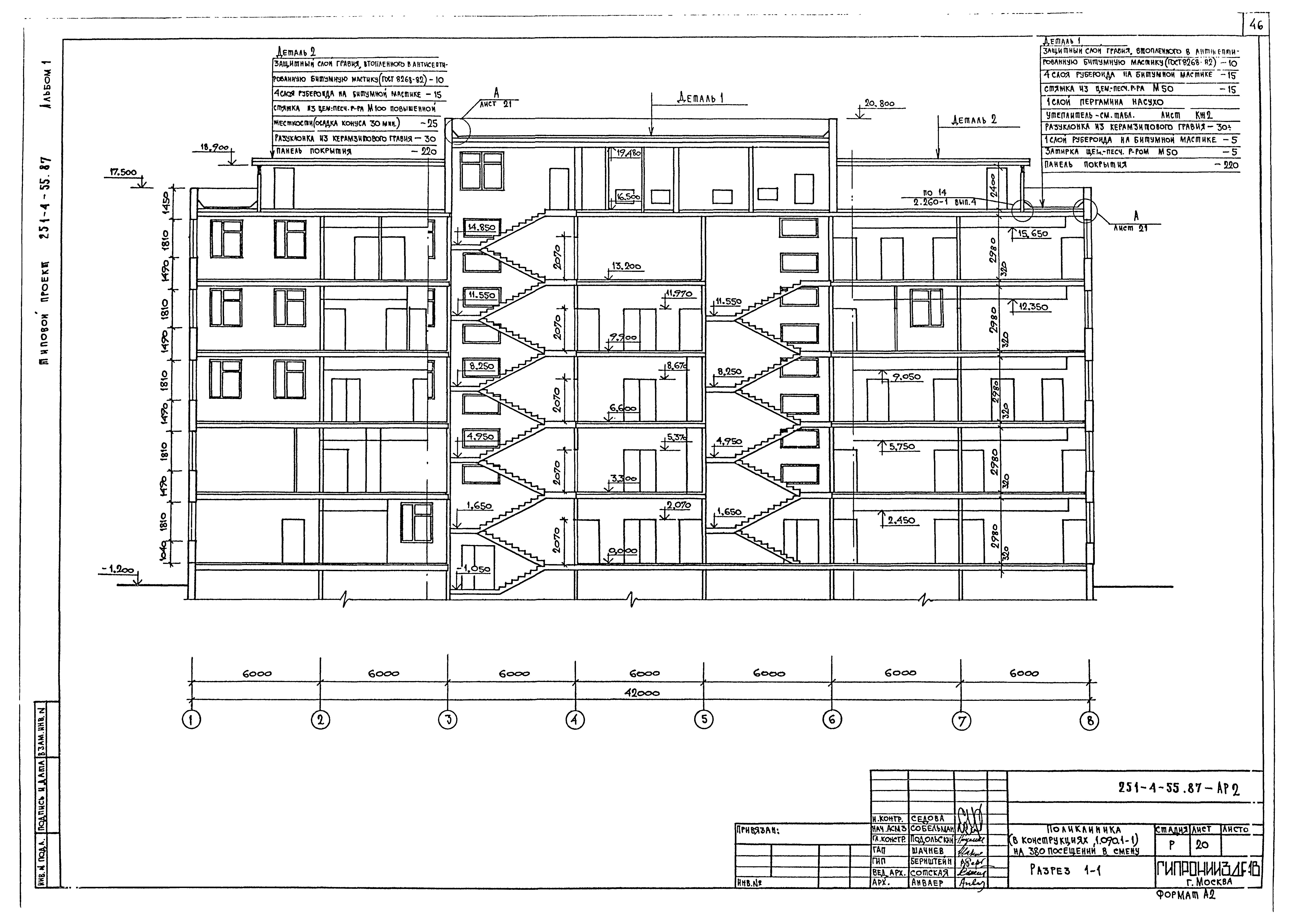 Типовой проект 251-4-55.87