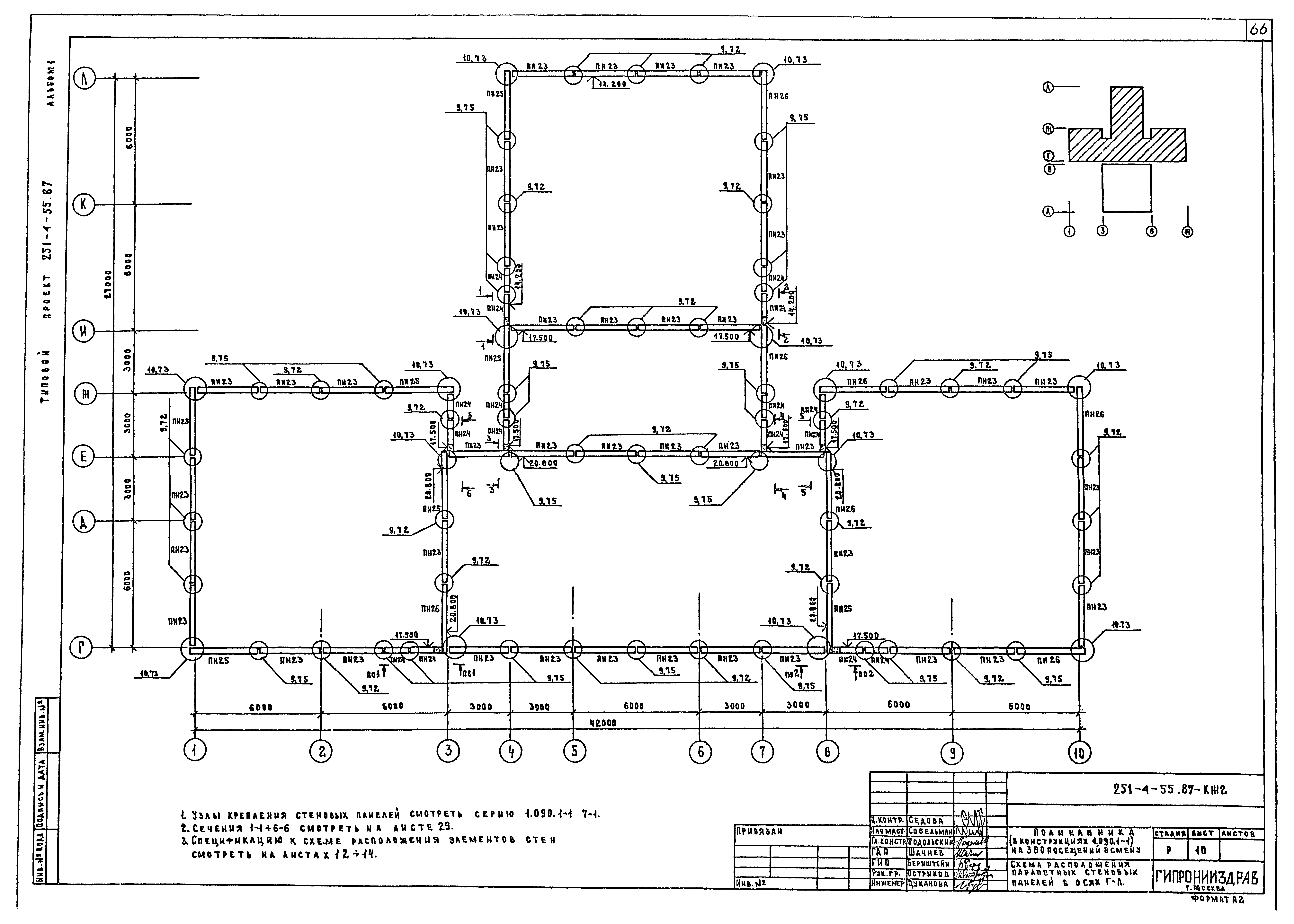 Типовой проект 251-4-55.87
