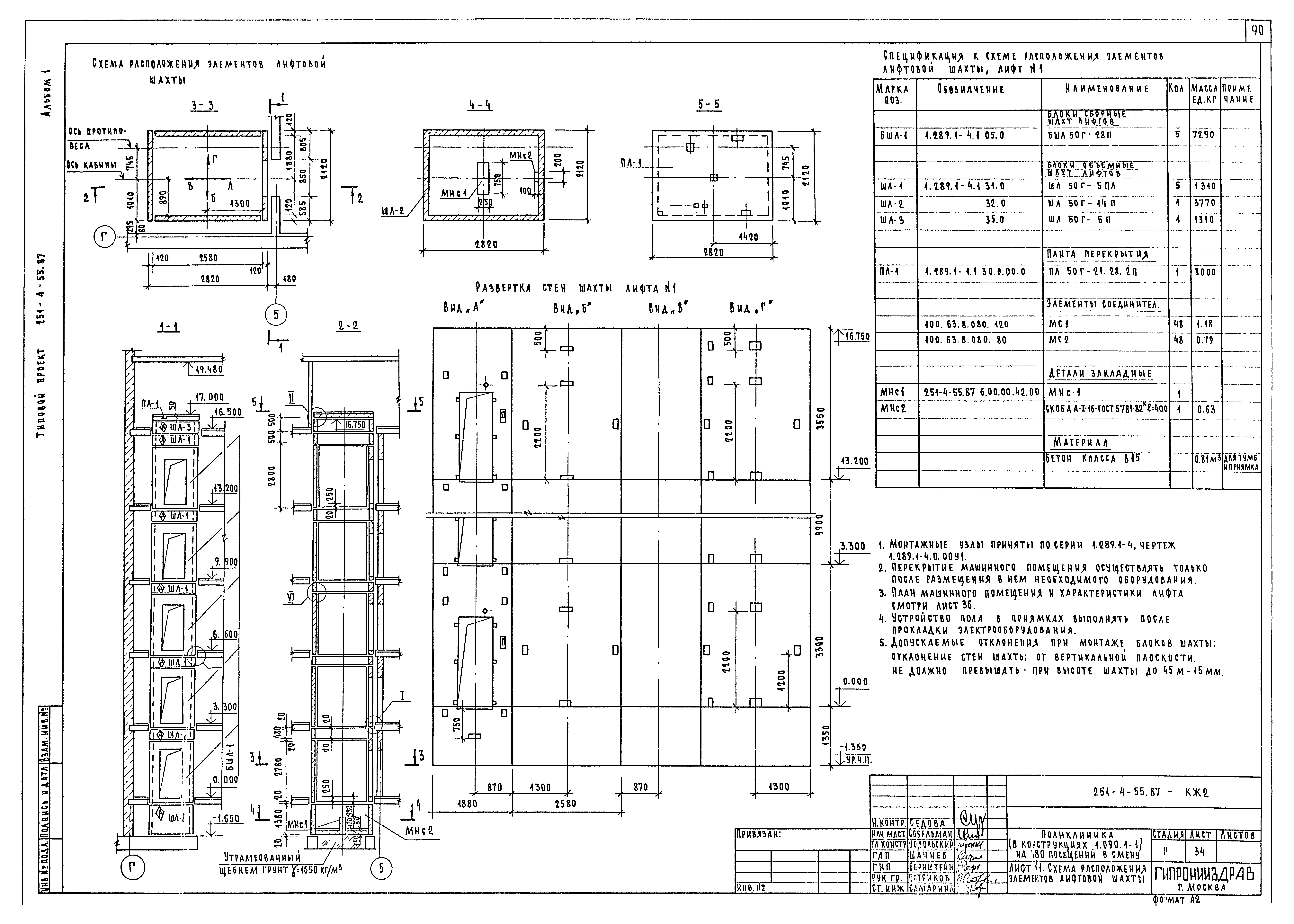 Типовой проект 251-4-55.87