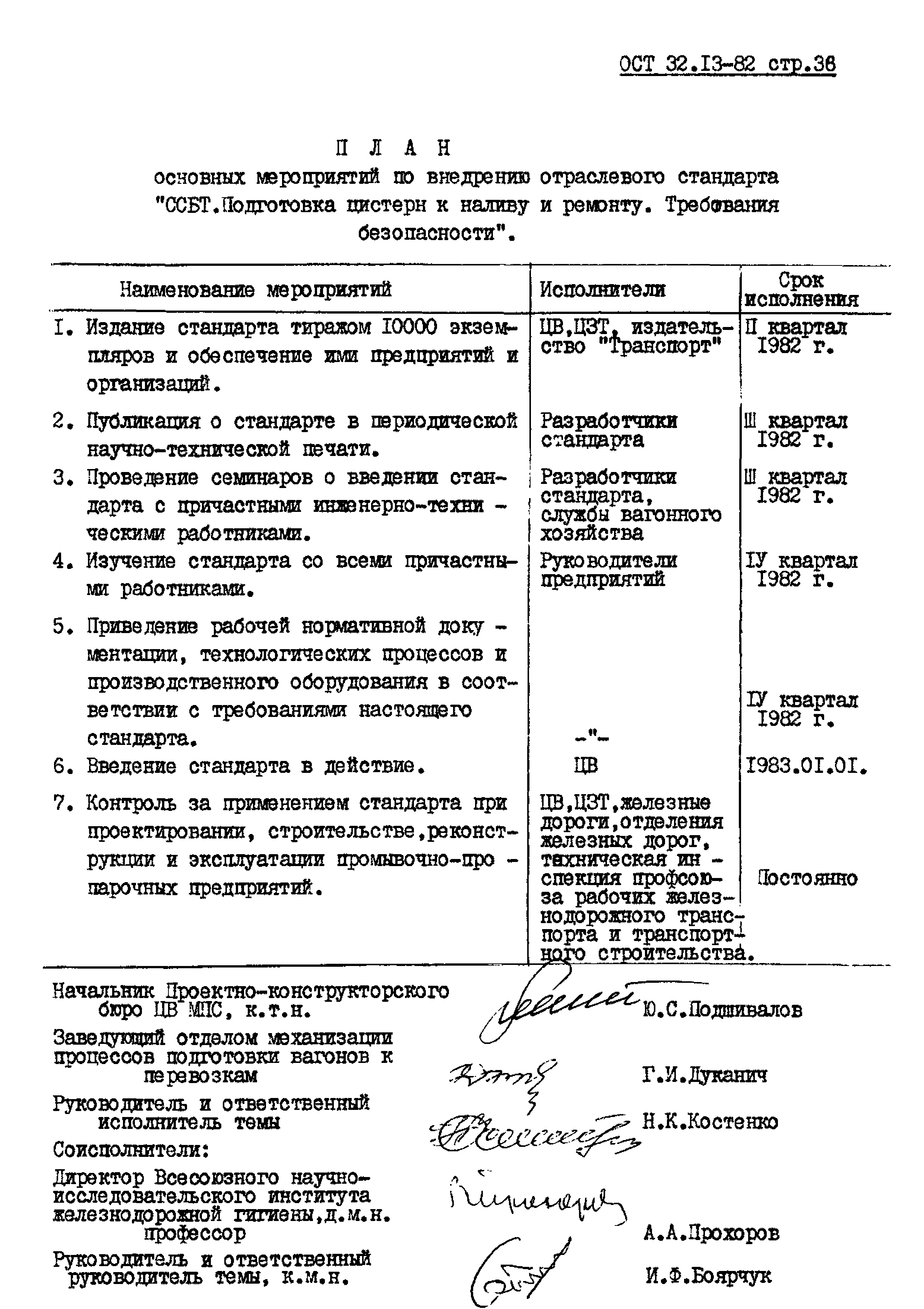 ОСТ 32.13-82