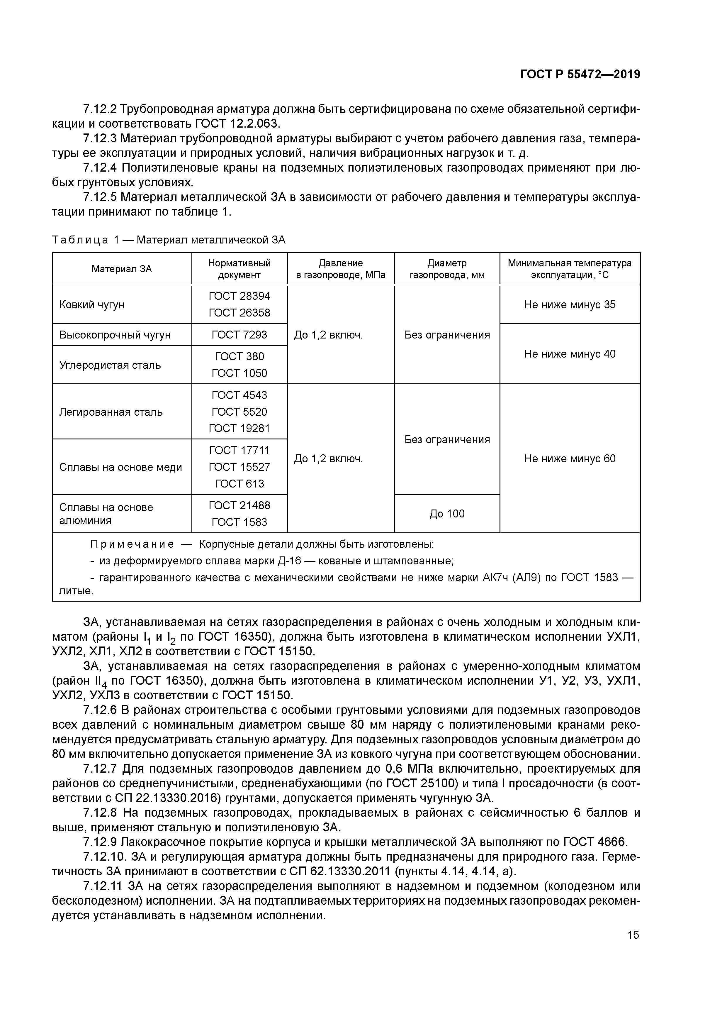 ГОСТ Р 55472-2019