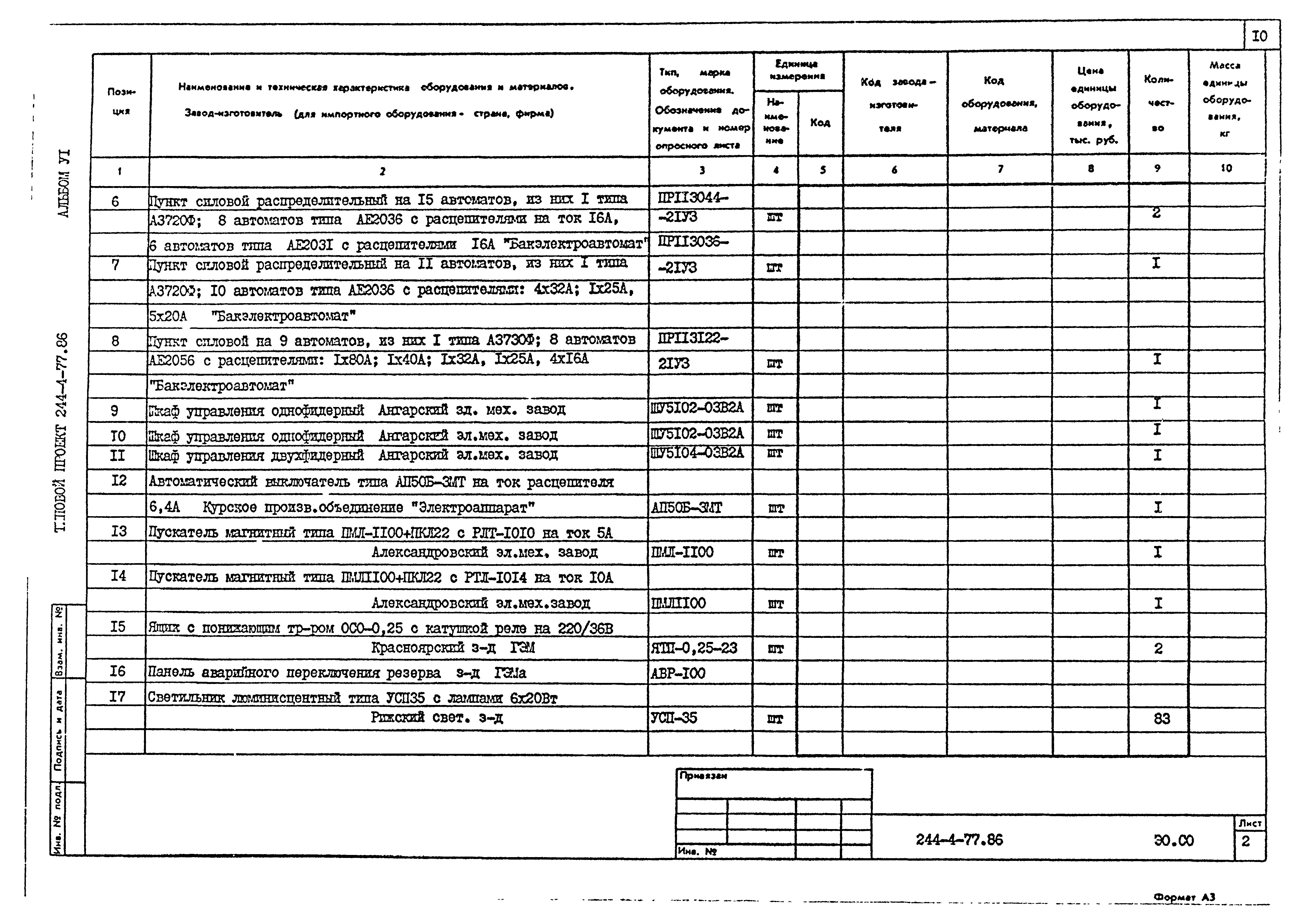 Типовой проект 244-4-77.86