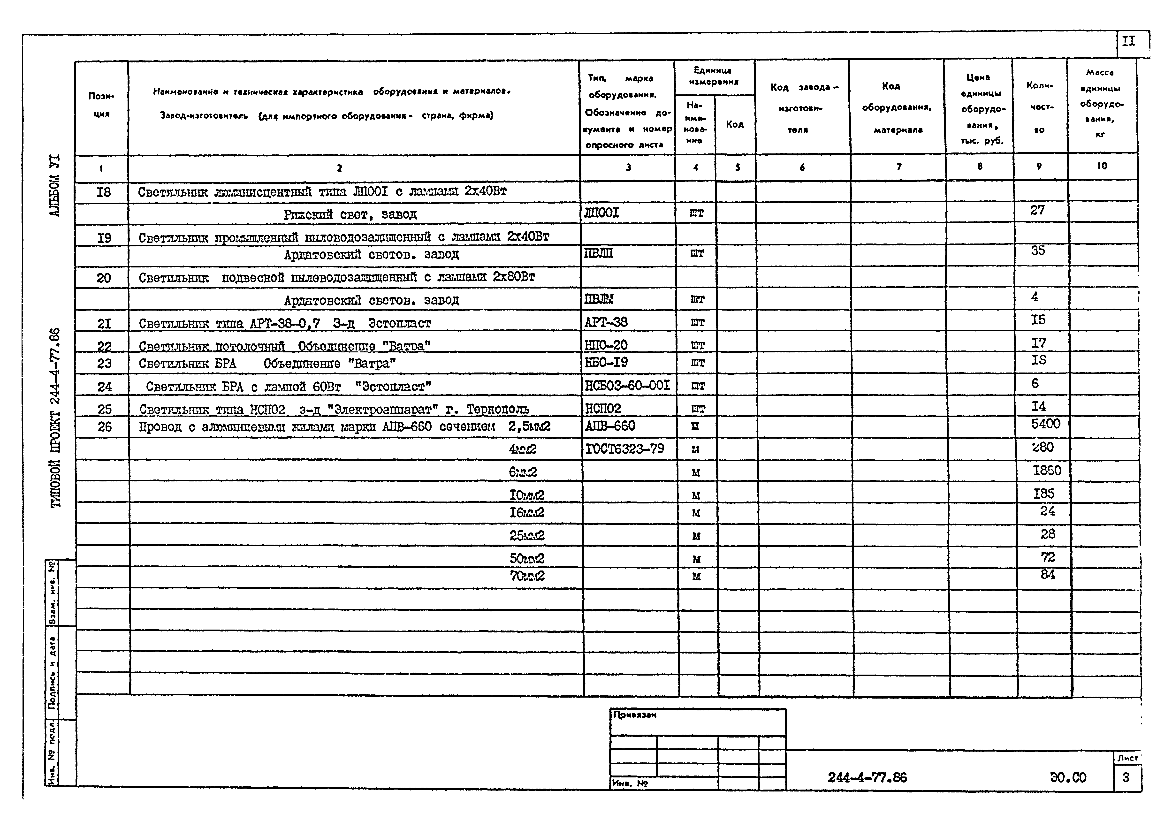Типовой проект 244-4-77.86