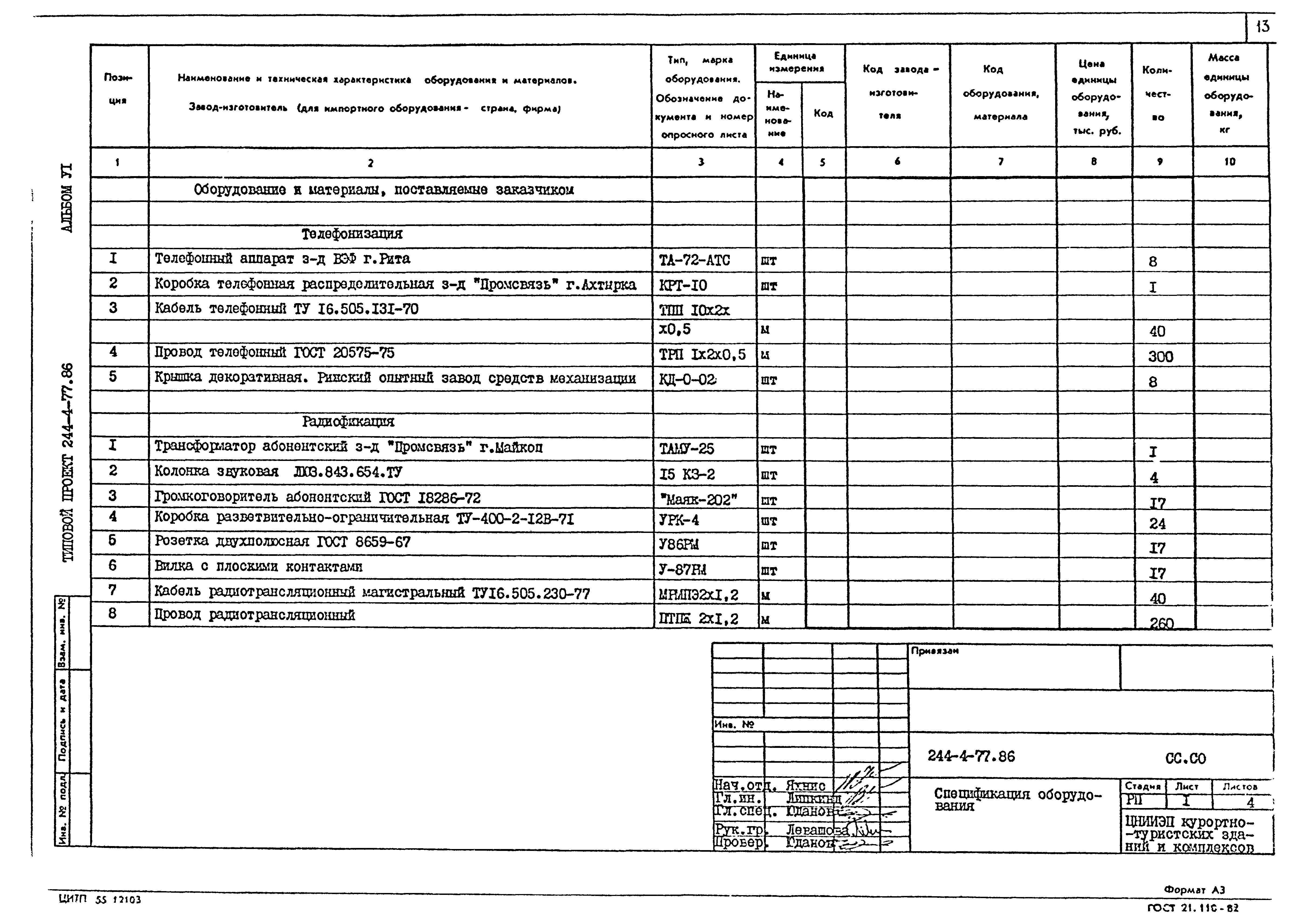 Типовой проект 244-4-77.86