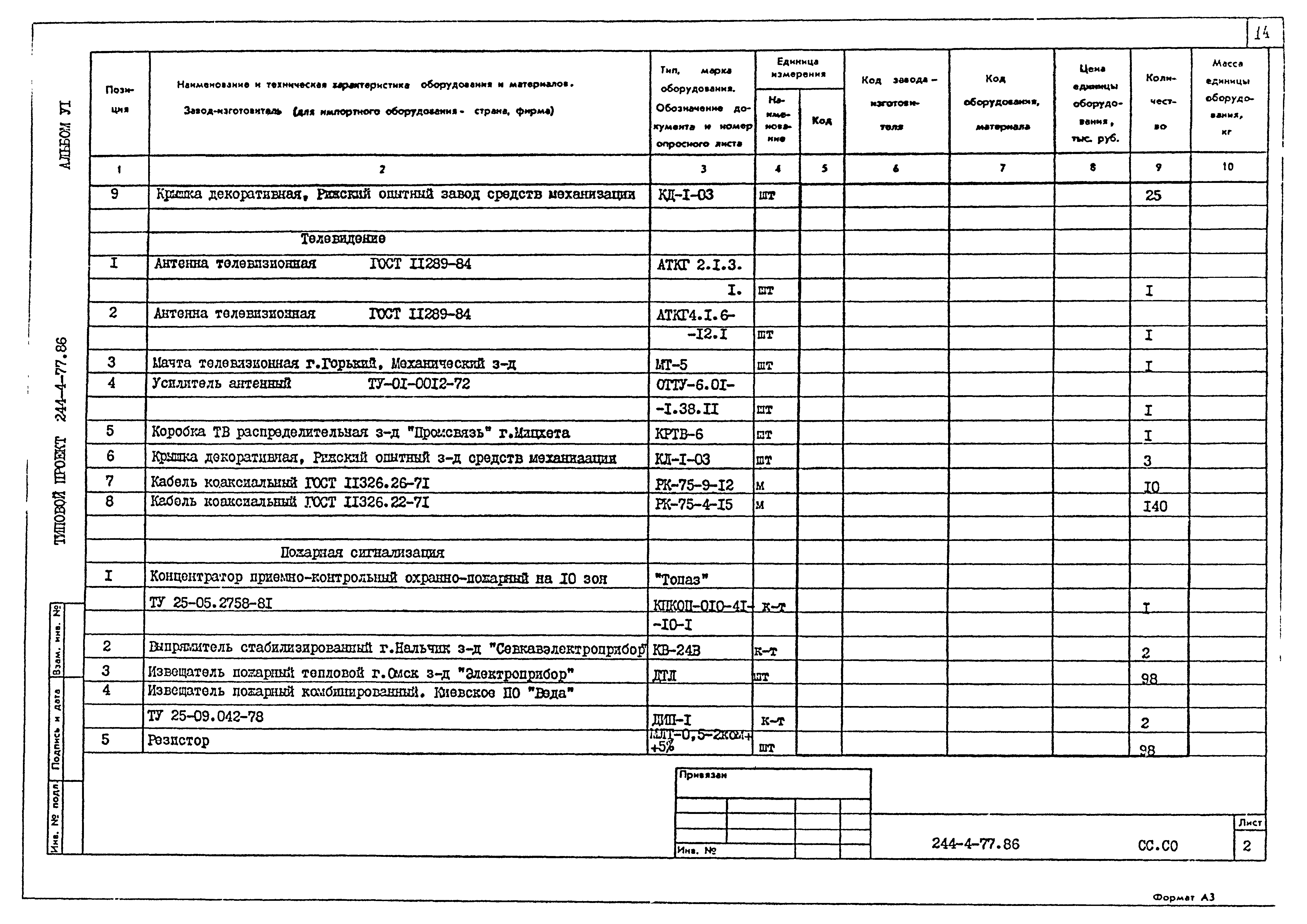 Типовой проект 244-4-77.86