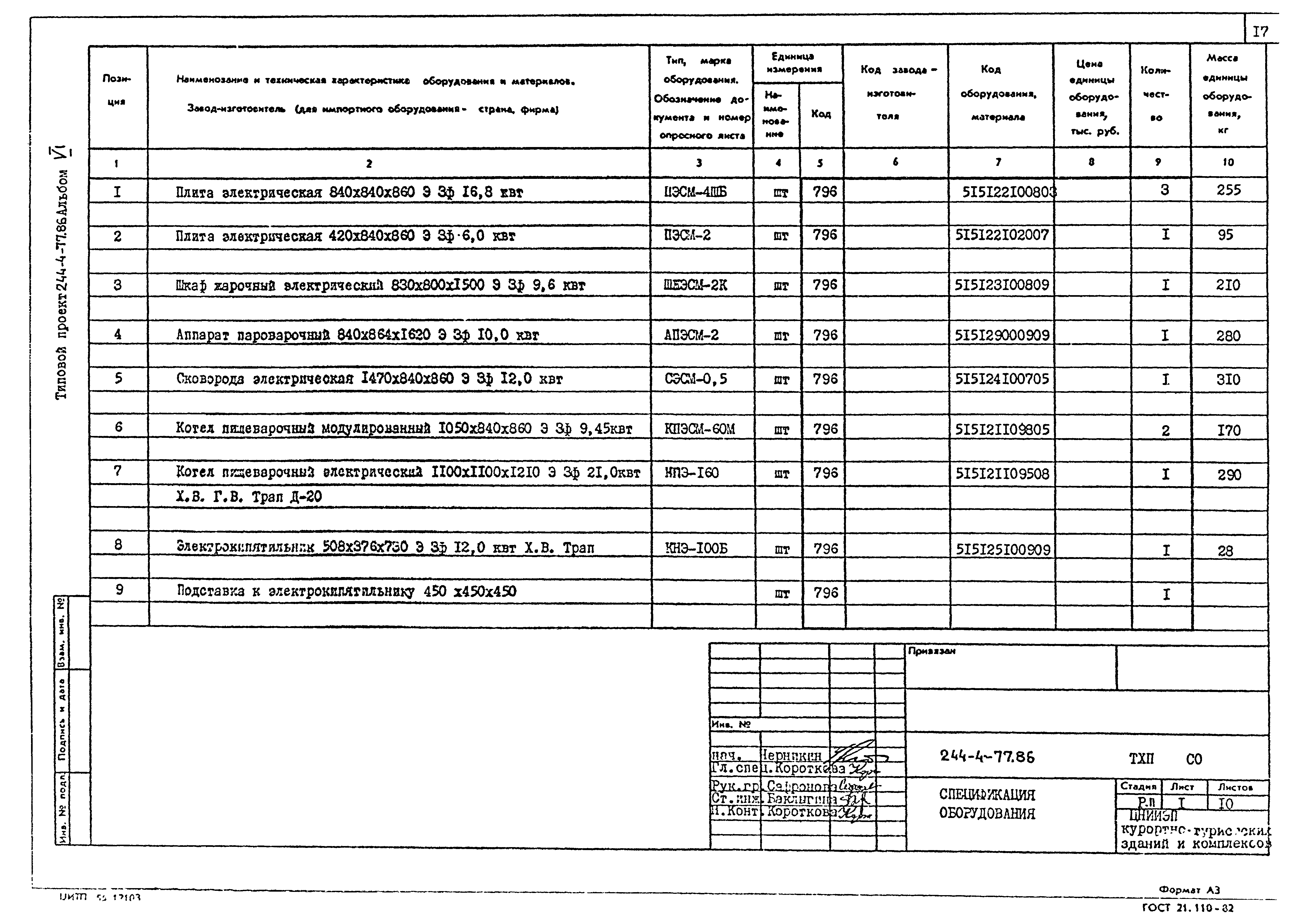 Типовой проект 244-4-77.86