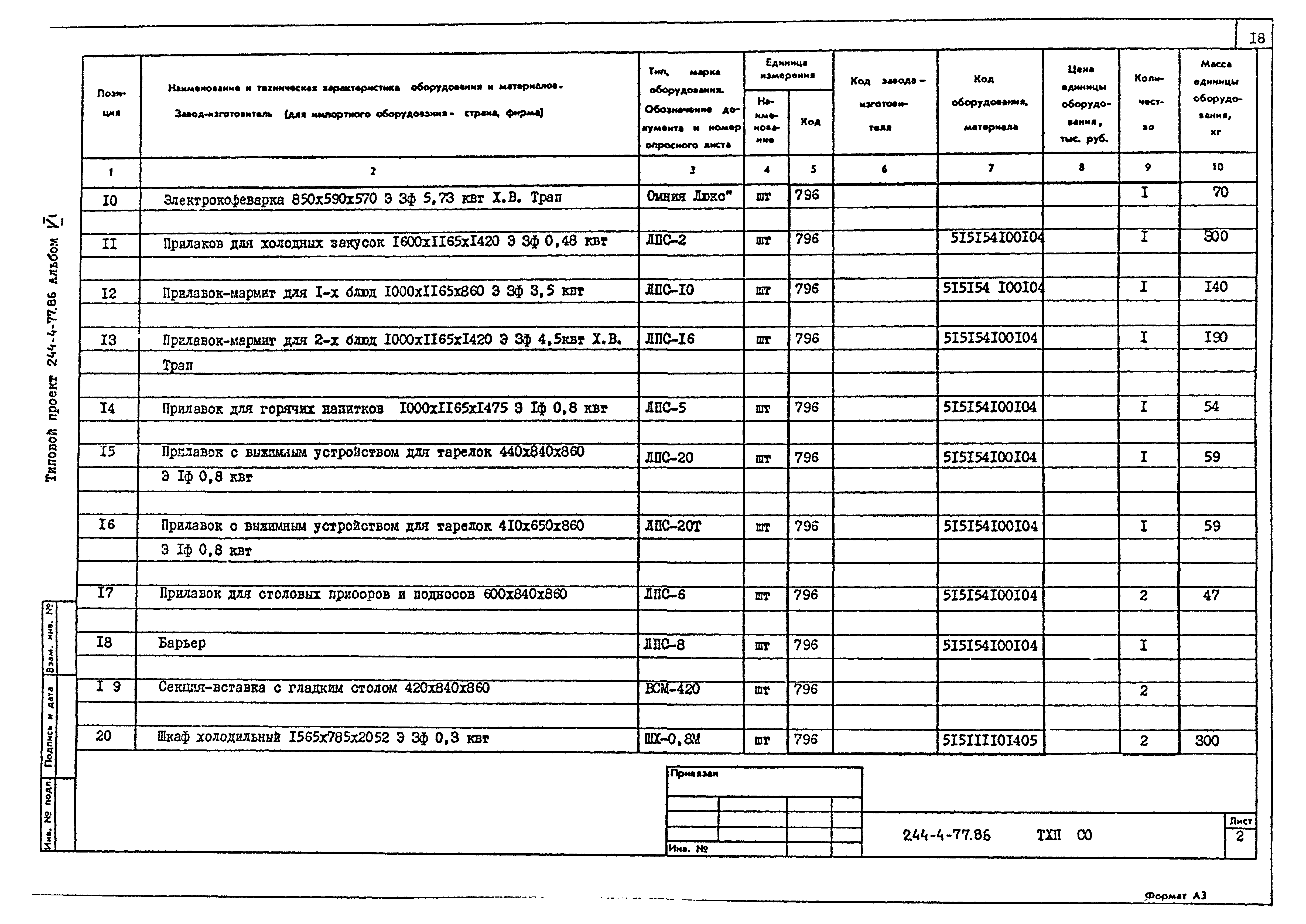 Типовой проект 244-4-77.86