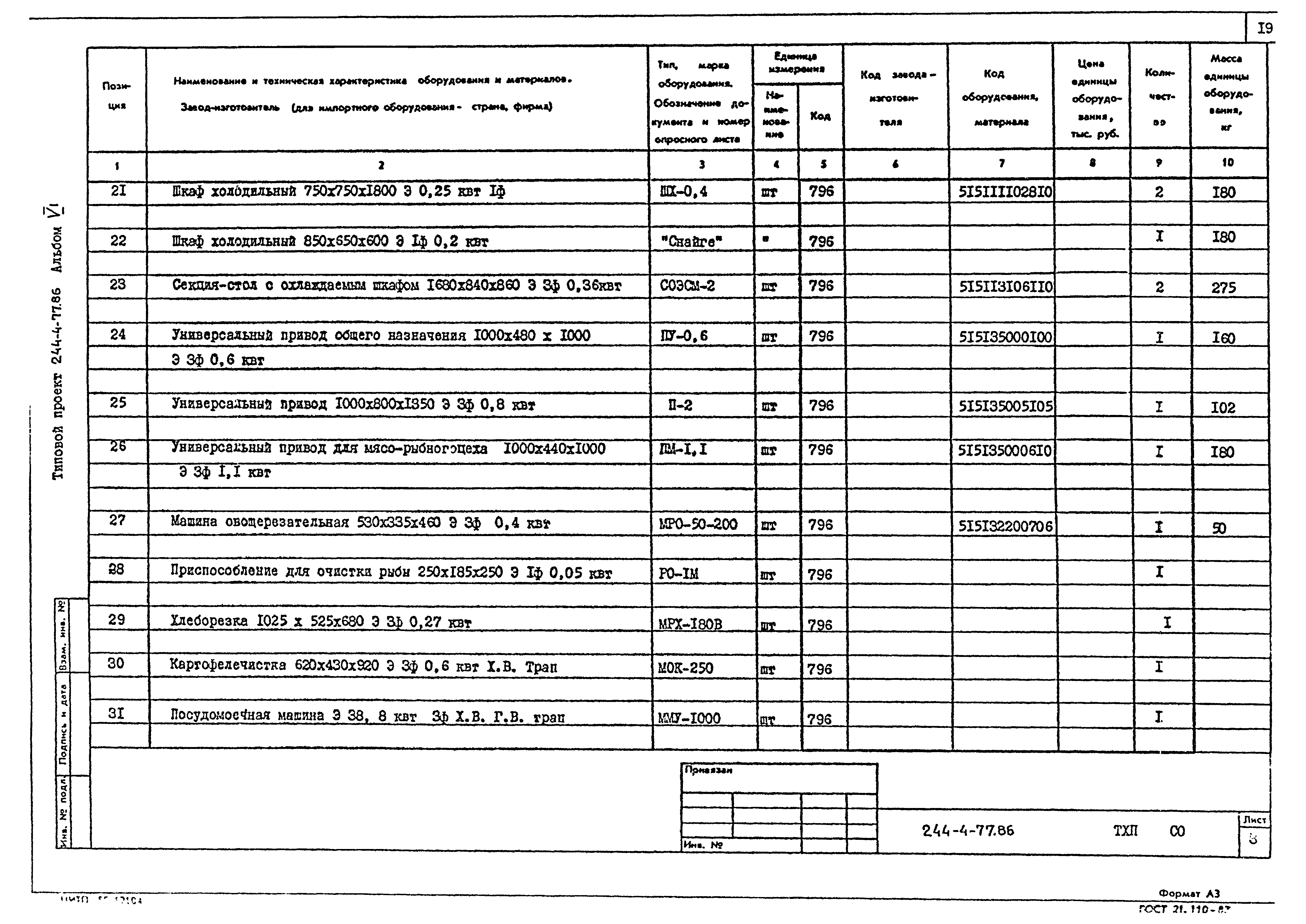 Типовой проект 244-4-77.86