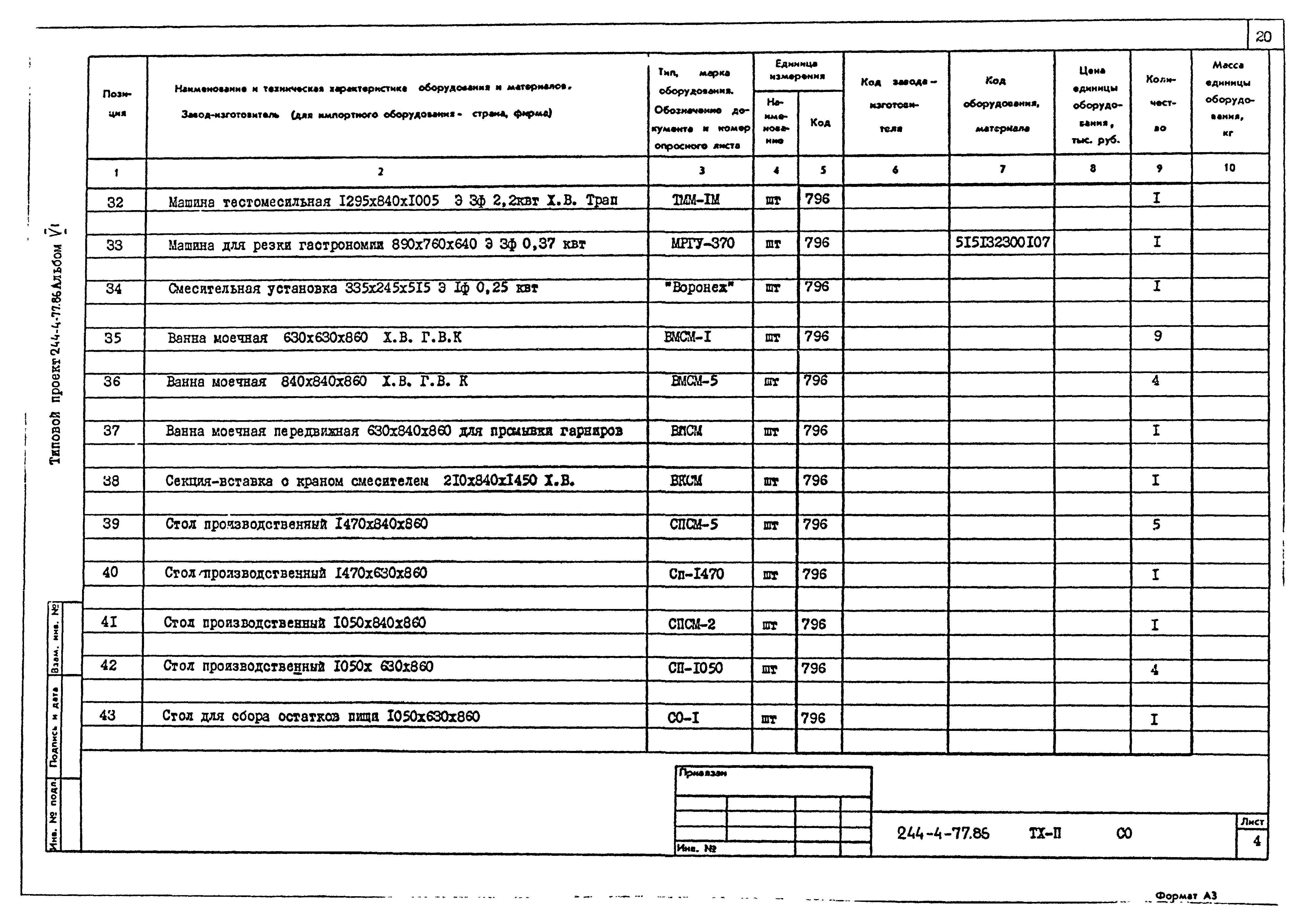 Типовой проект 244-4-77.86