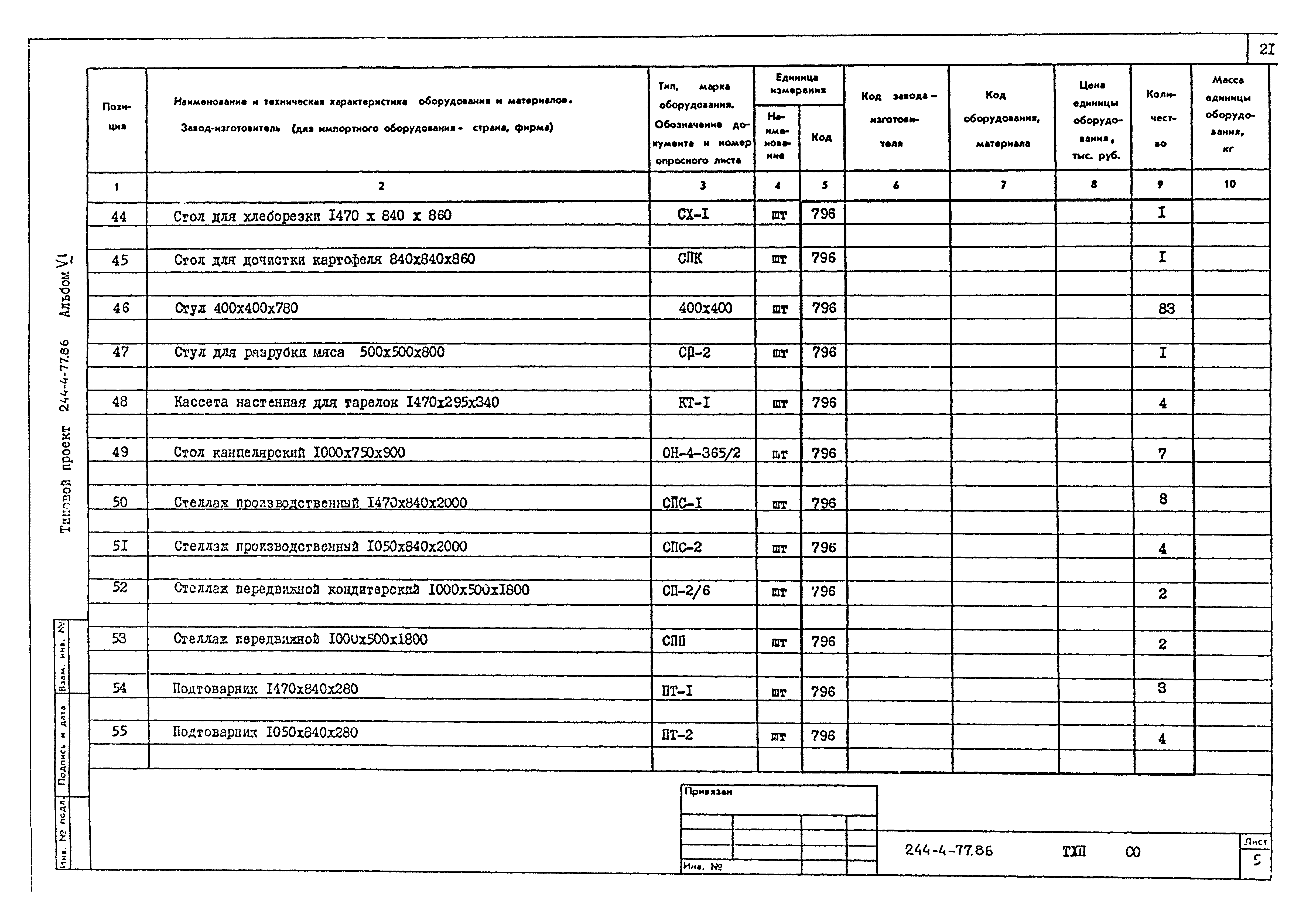 Типовой проект 244-4-77.86