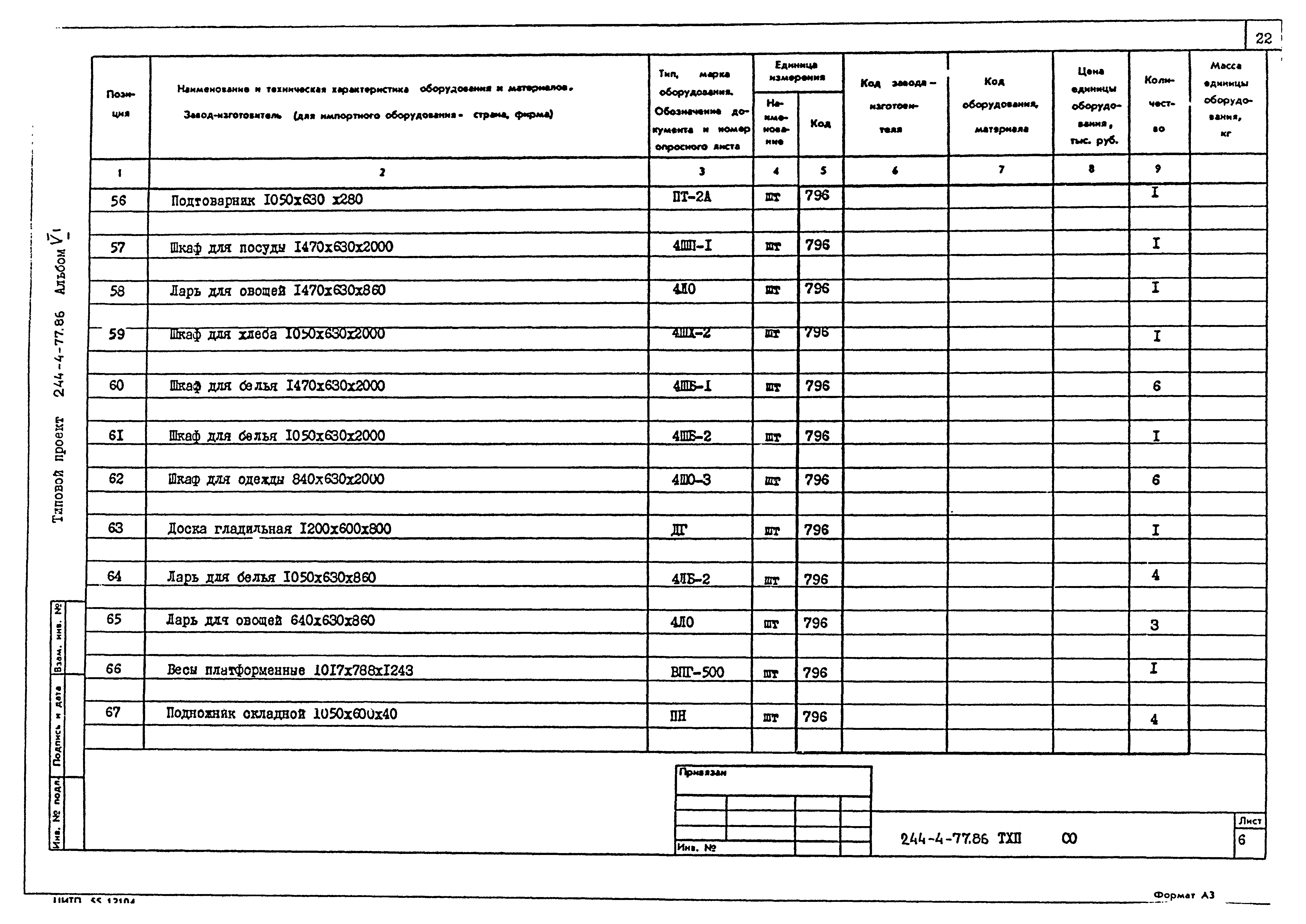 Типовой проект 244-4-77.86
