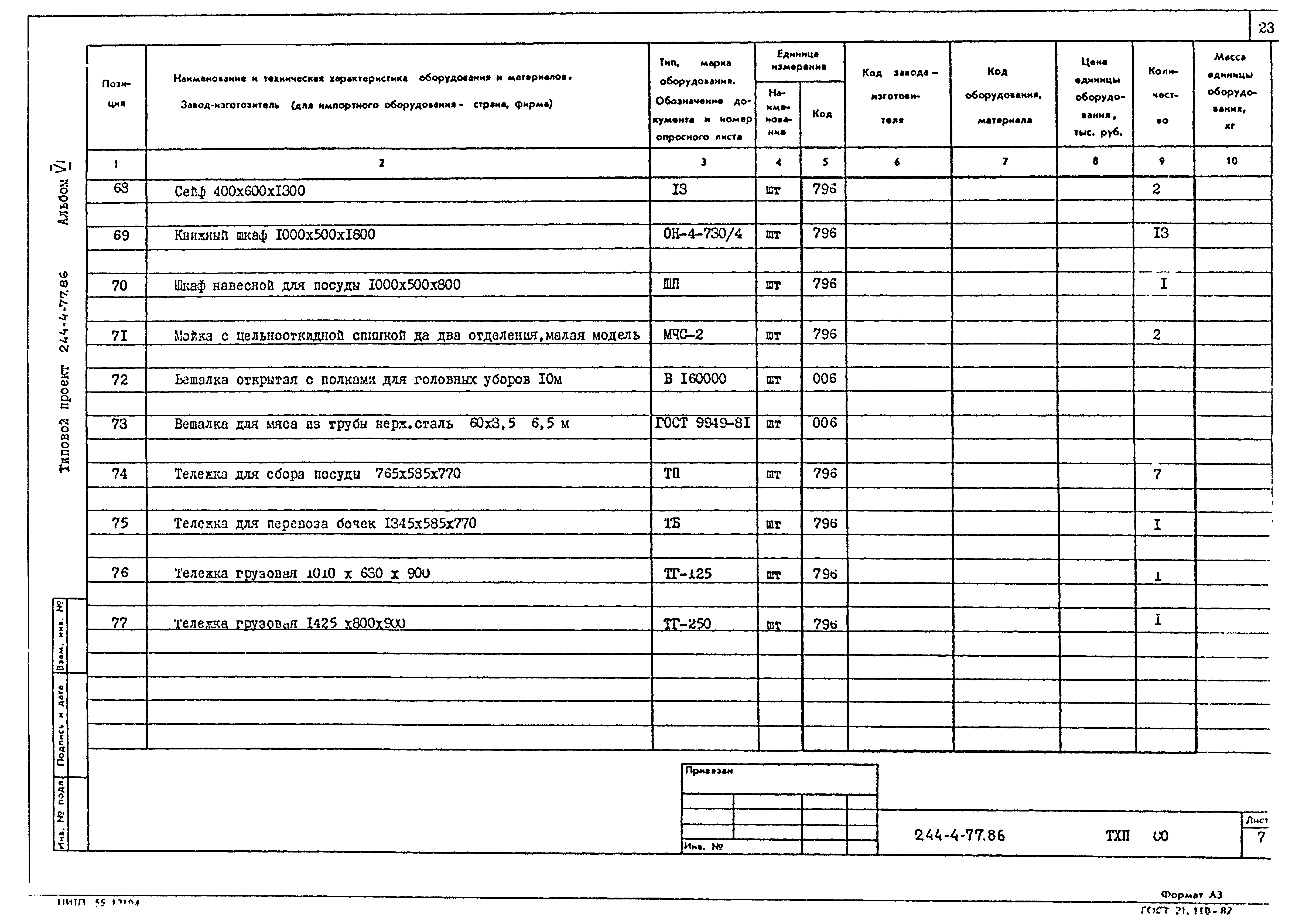 Типовой проект 244-4-77.86