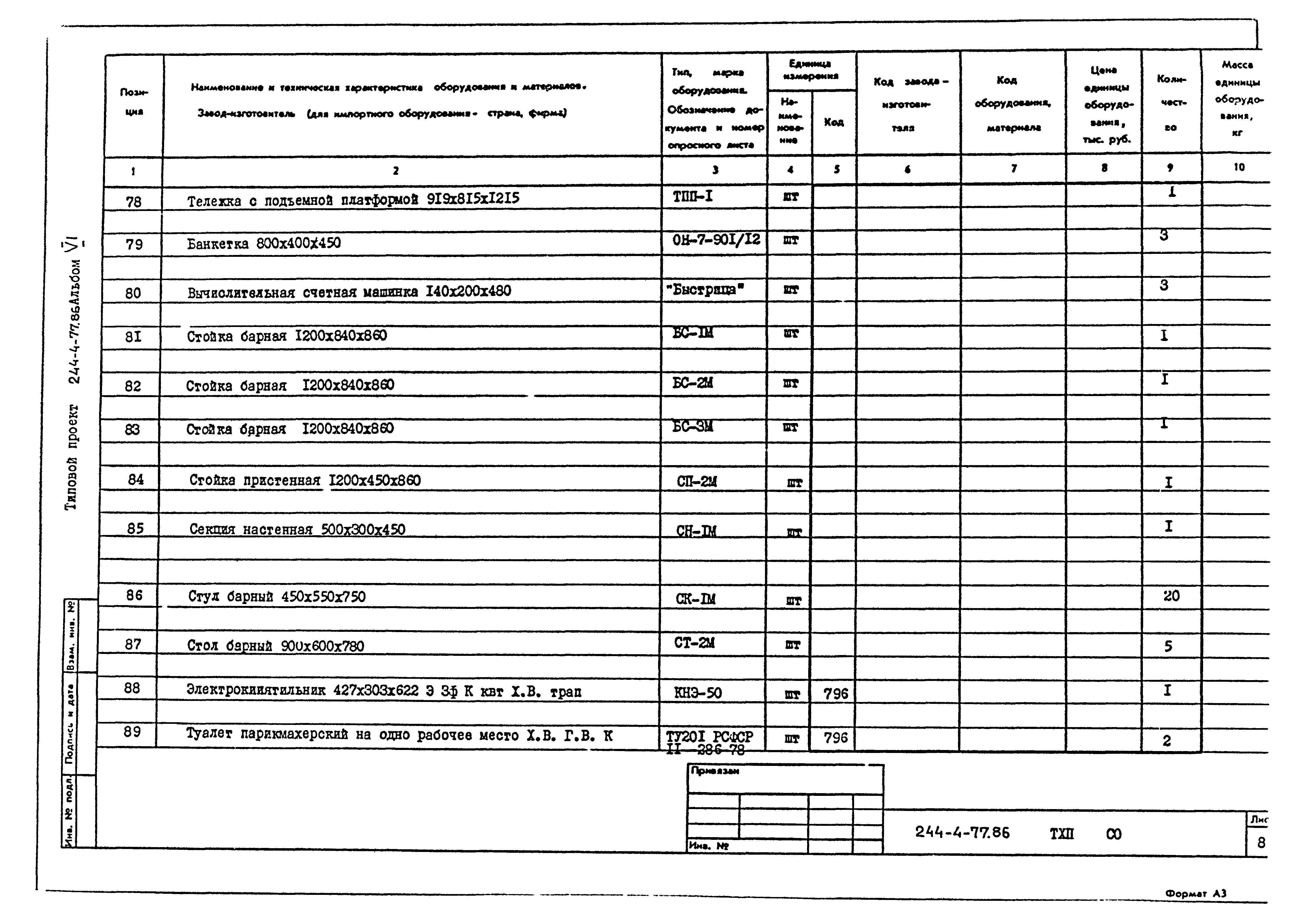 Типовой проект 244-4-77.86