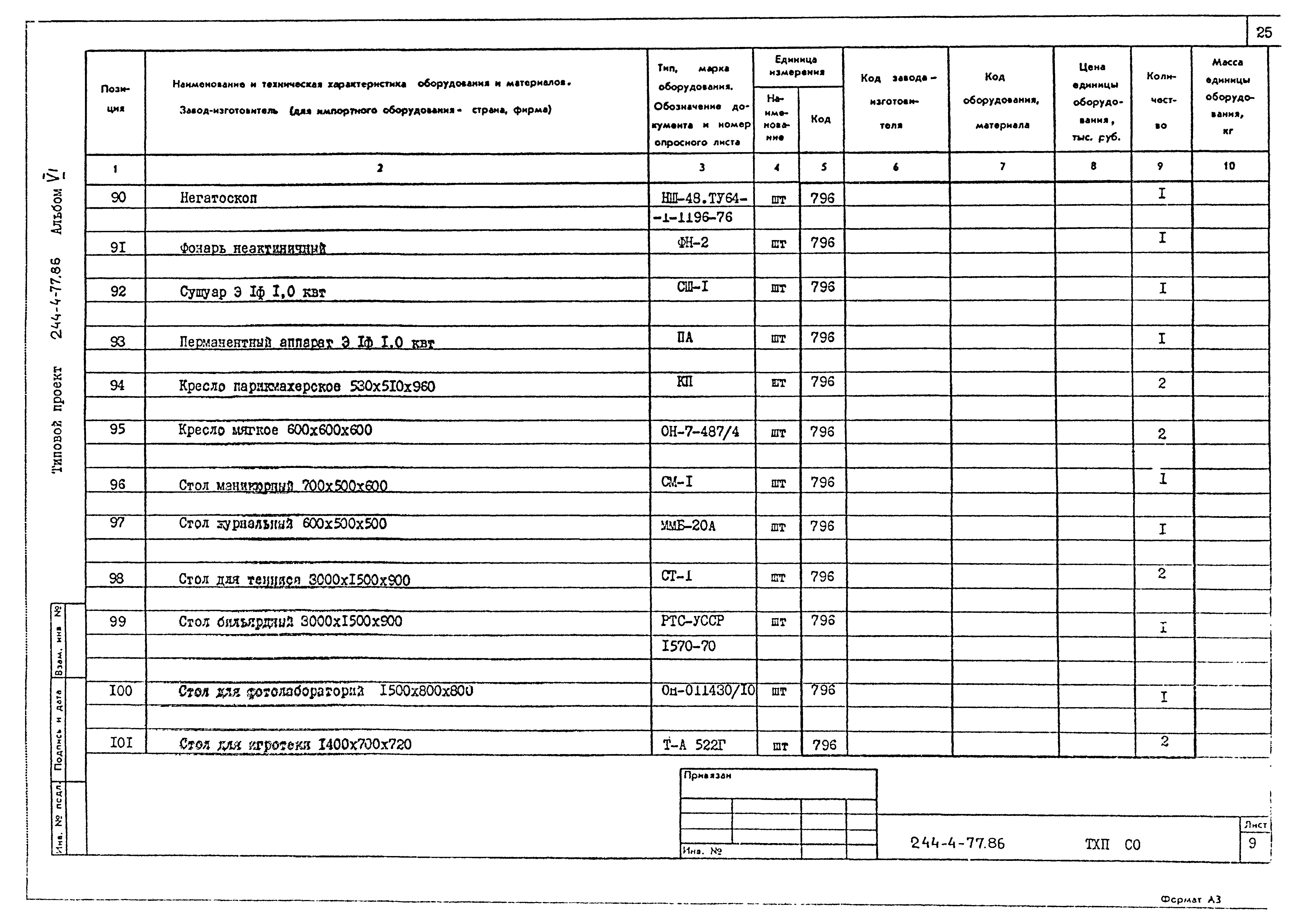 Типовой проект 244-4-77.86