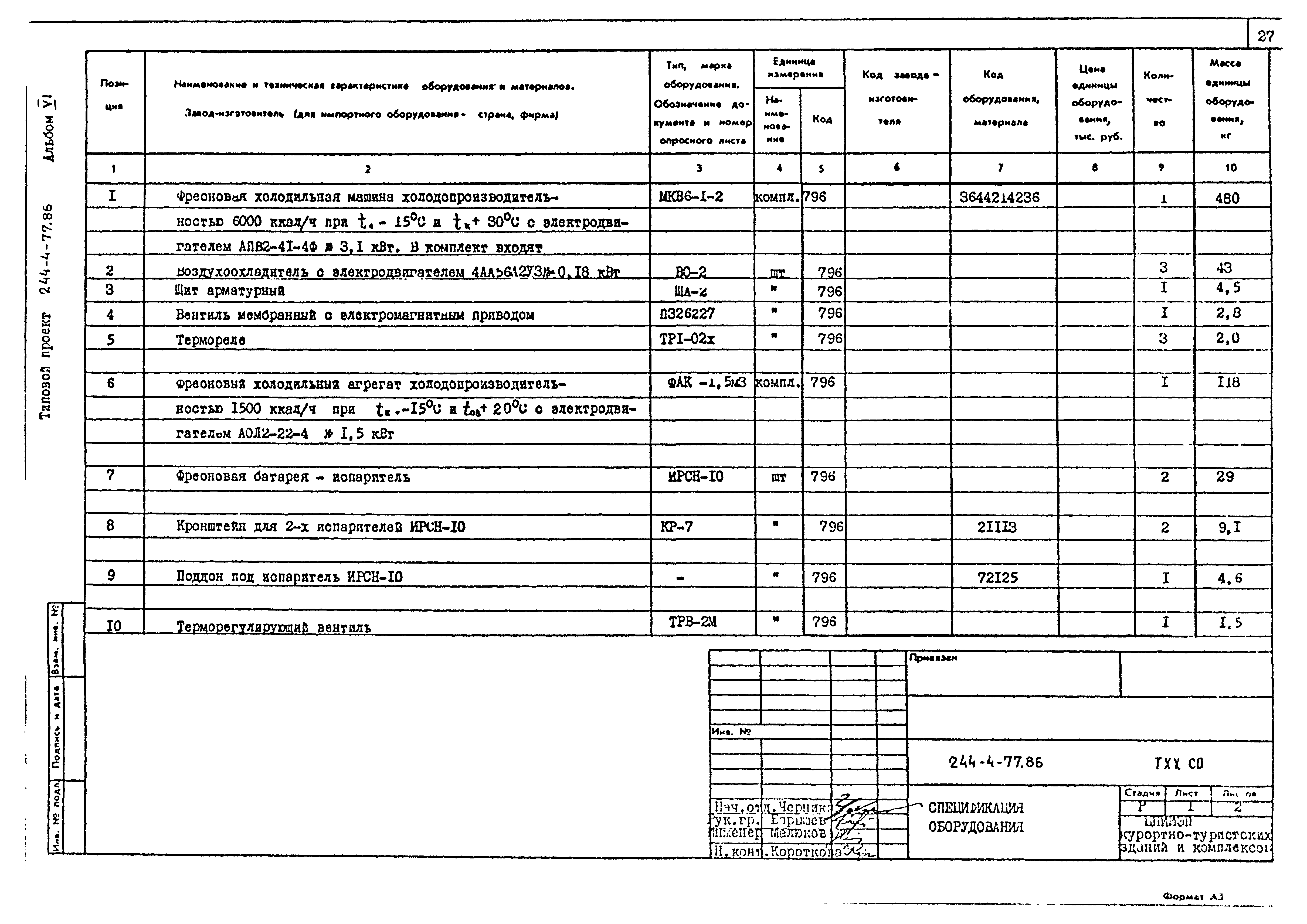 Типовой проект 244-4-77.86