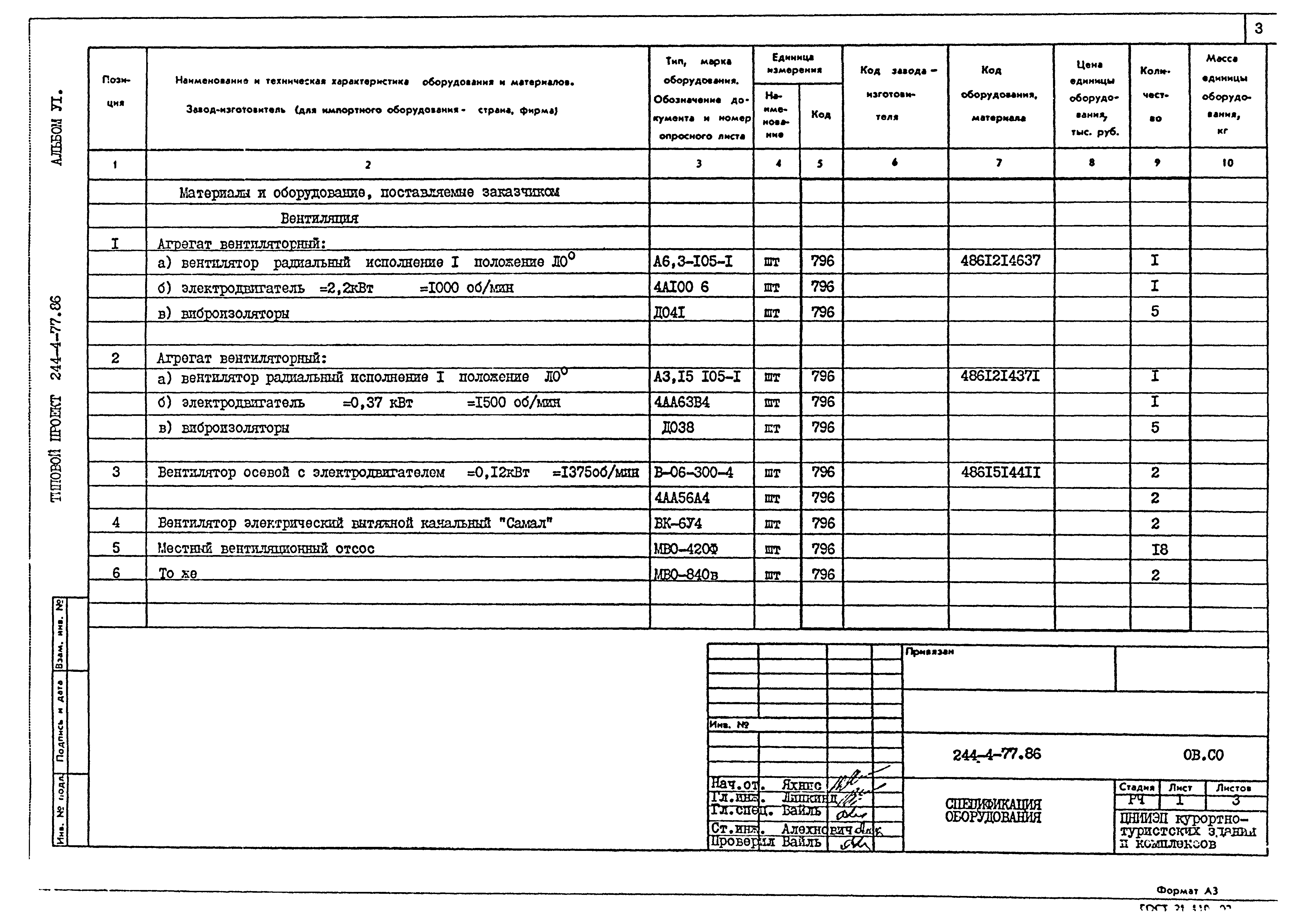 Типовой проект 244-4-77.86