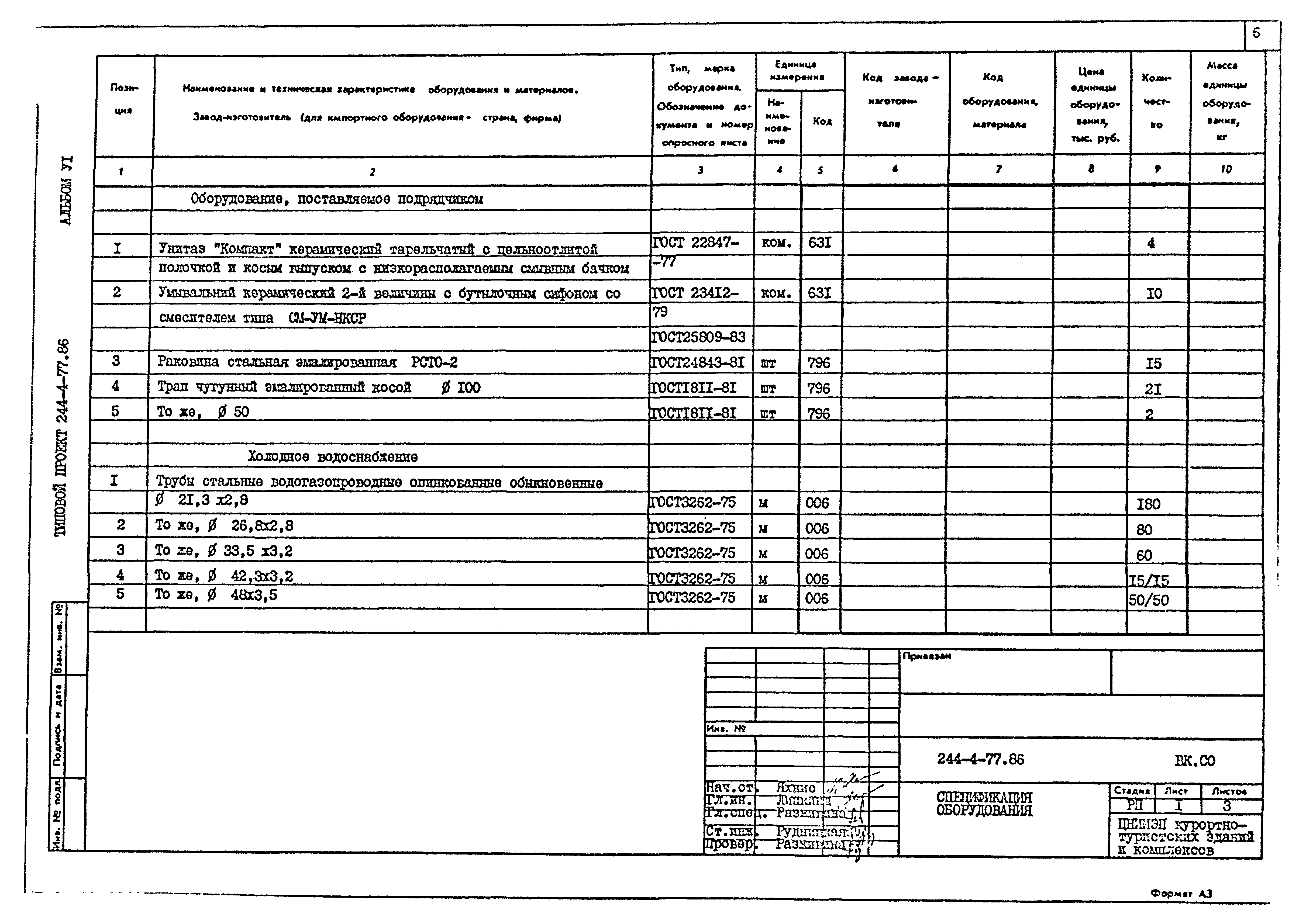 Типовой проект 244-4-77.86