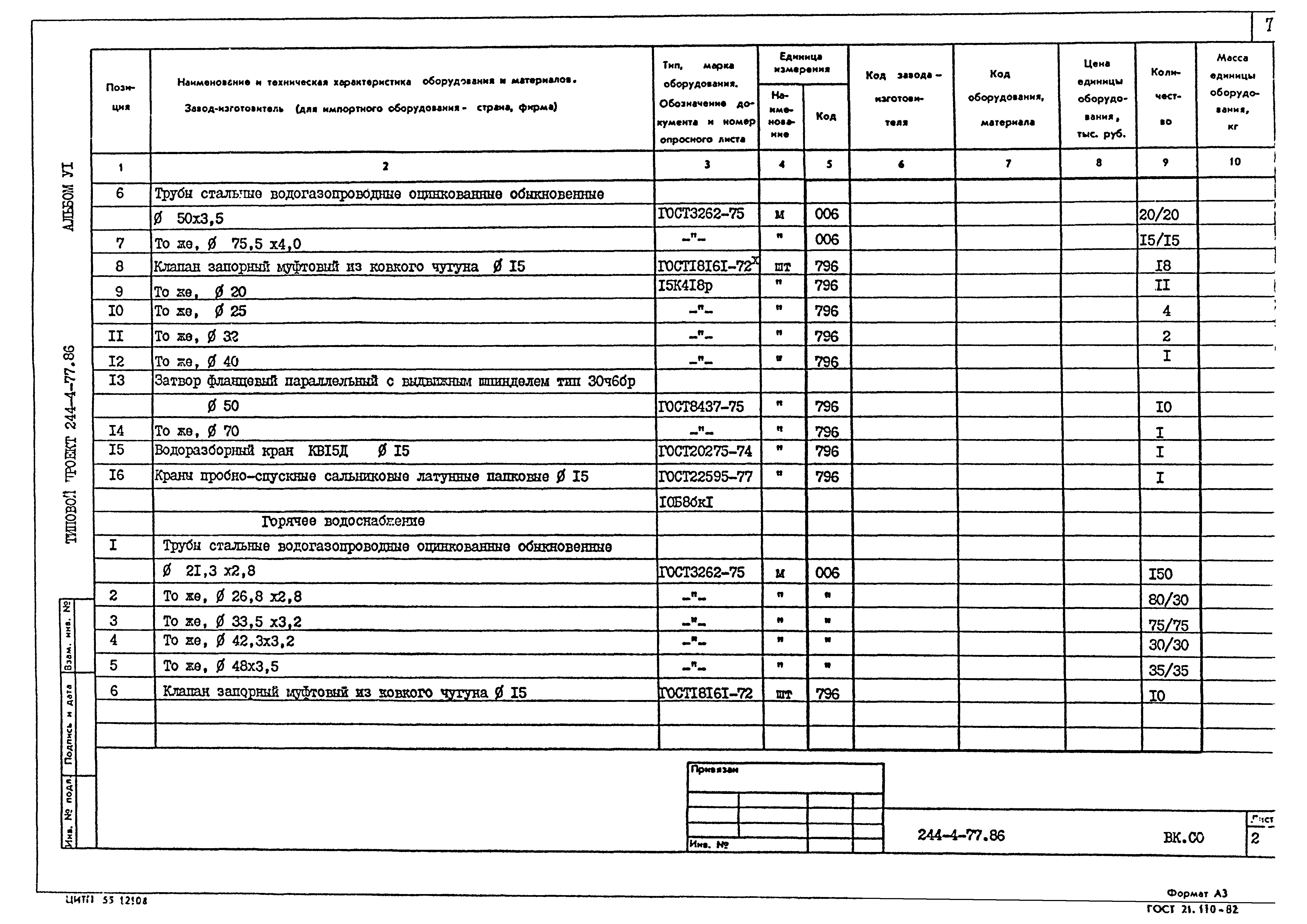 Типовой проект 244-4-77.86
