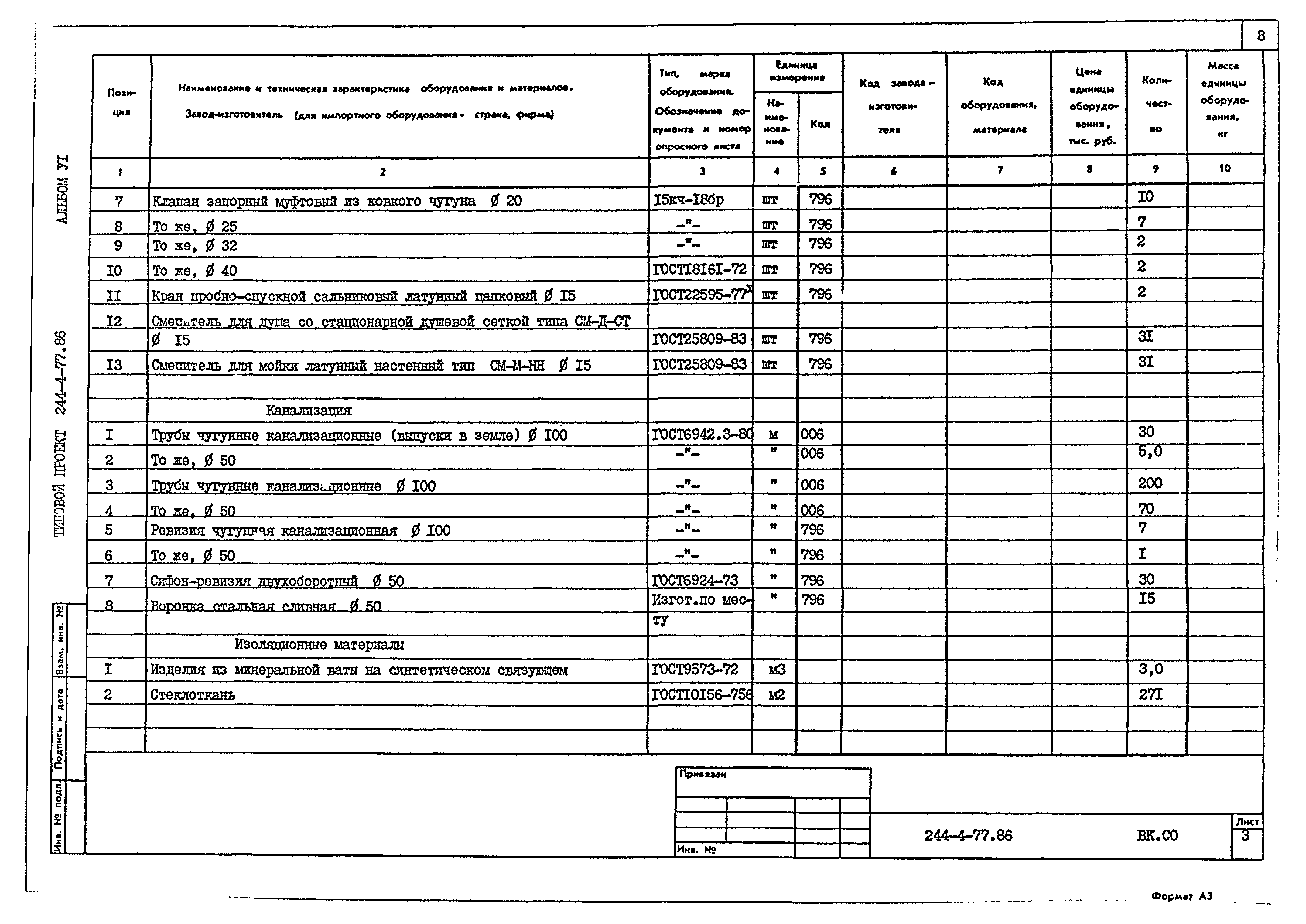 Типовой проект 244-4-77.86