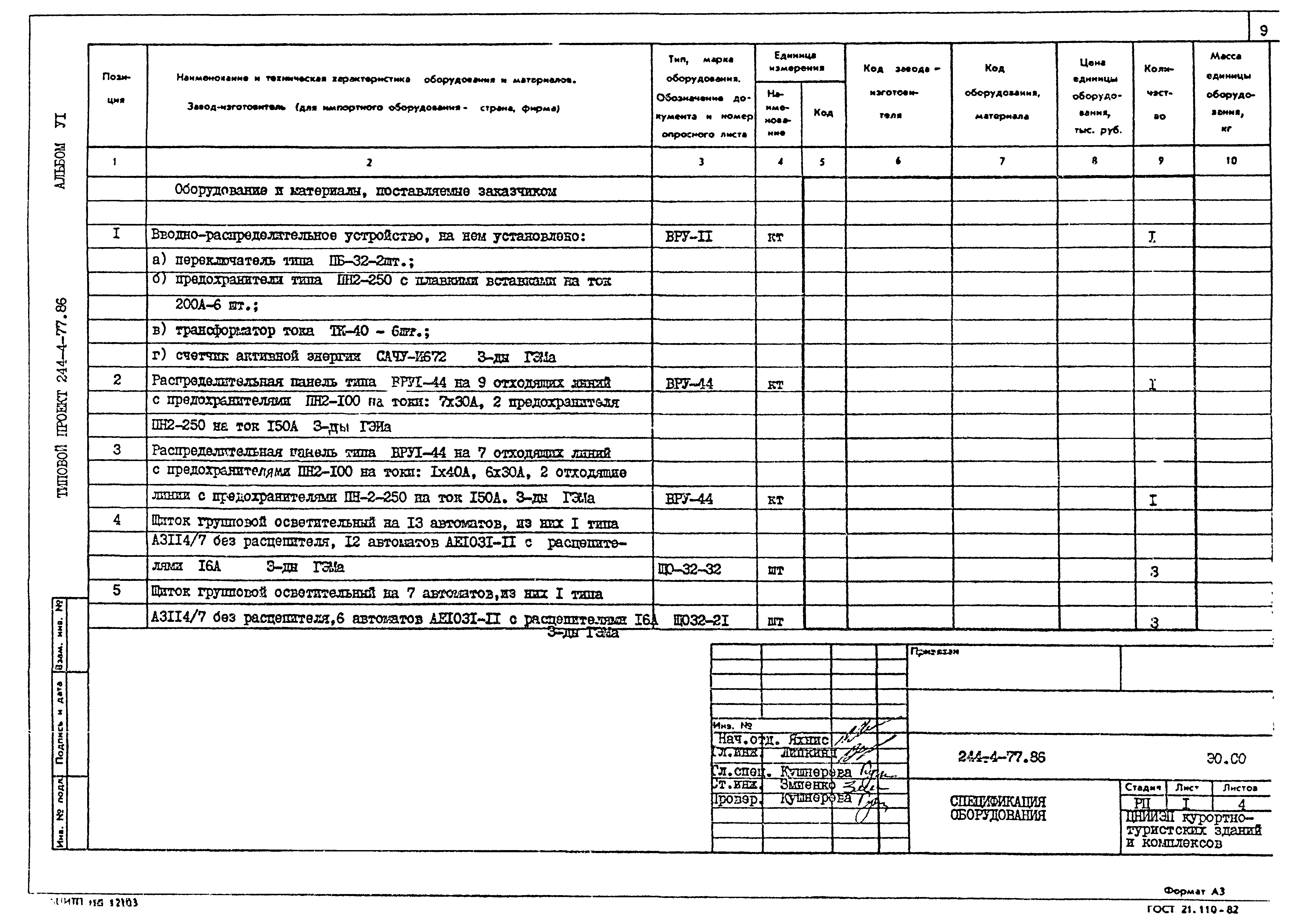 Типовой проект 244-4-77.86