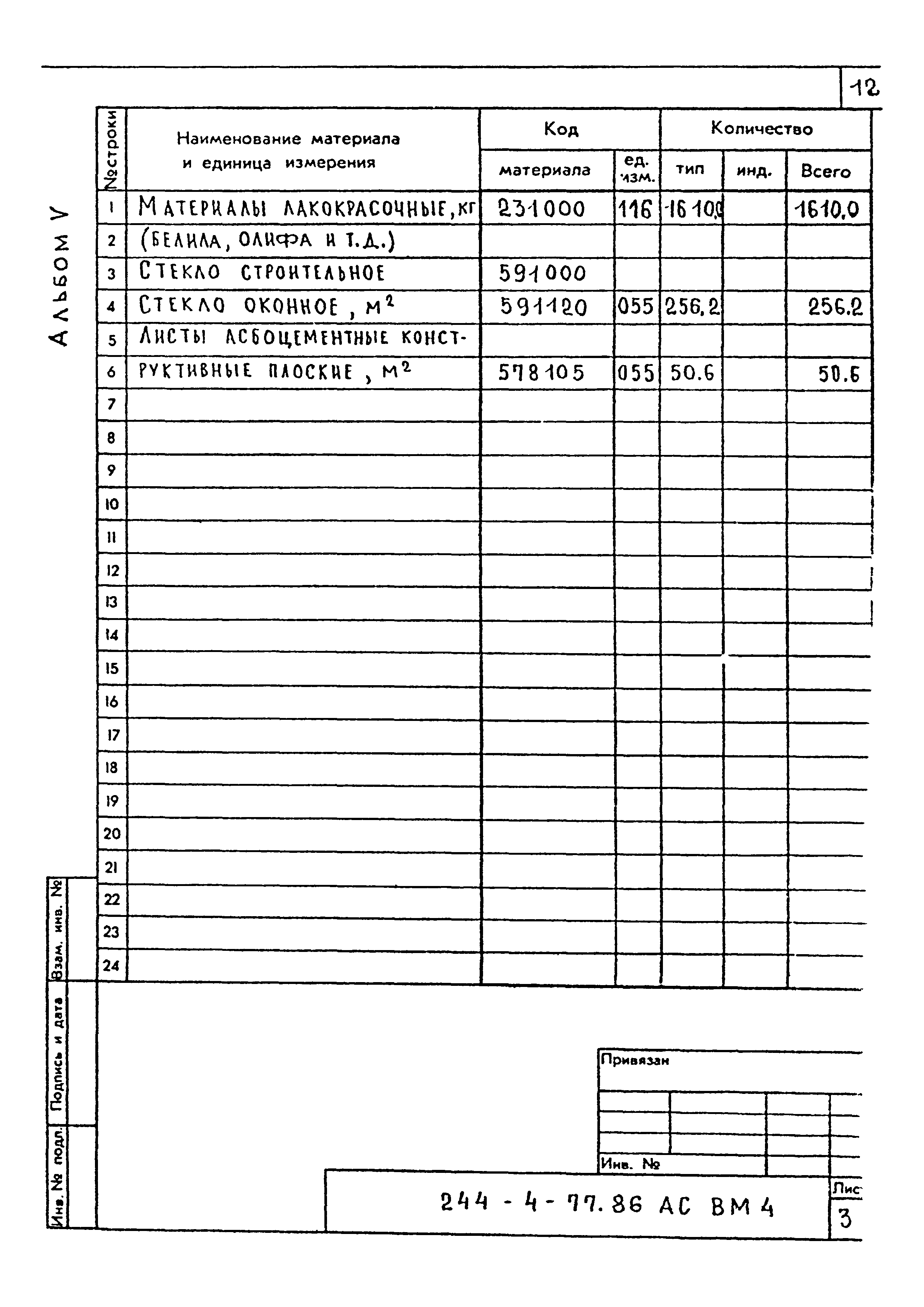 Типовой проект 244-4-77.86