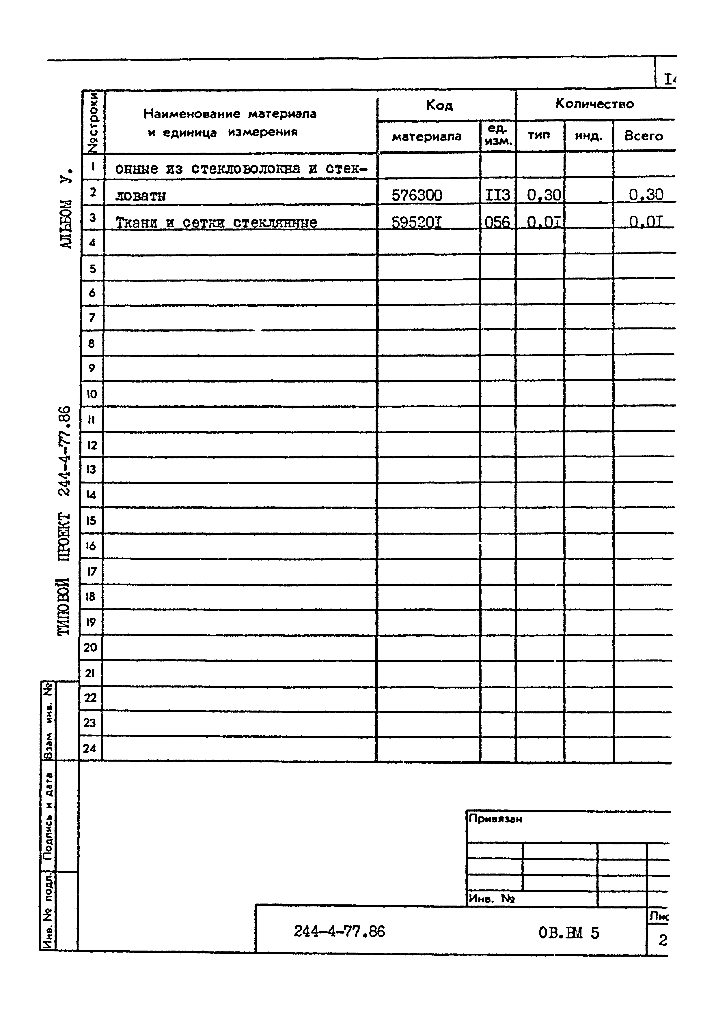 Типовой проект 244-4-77.86
