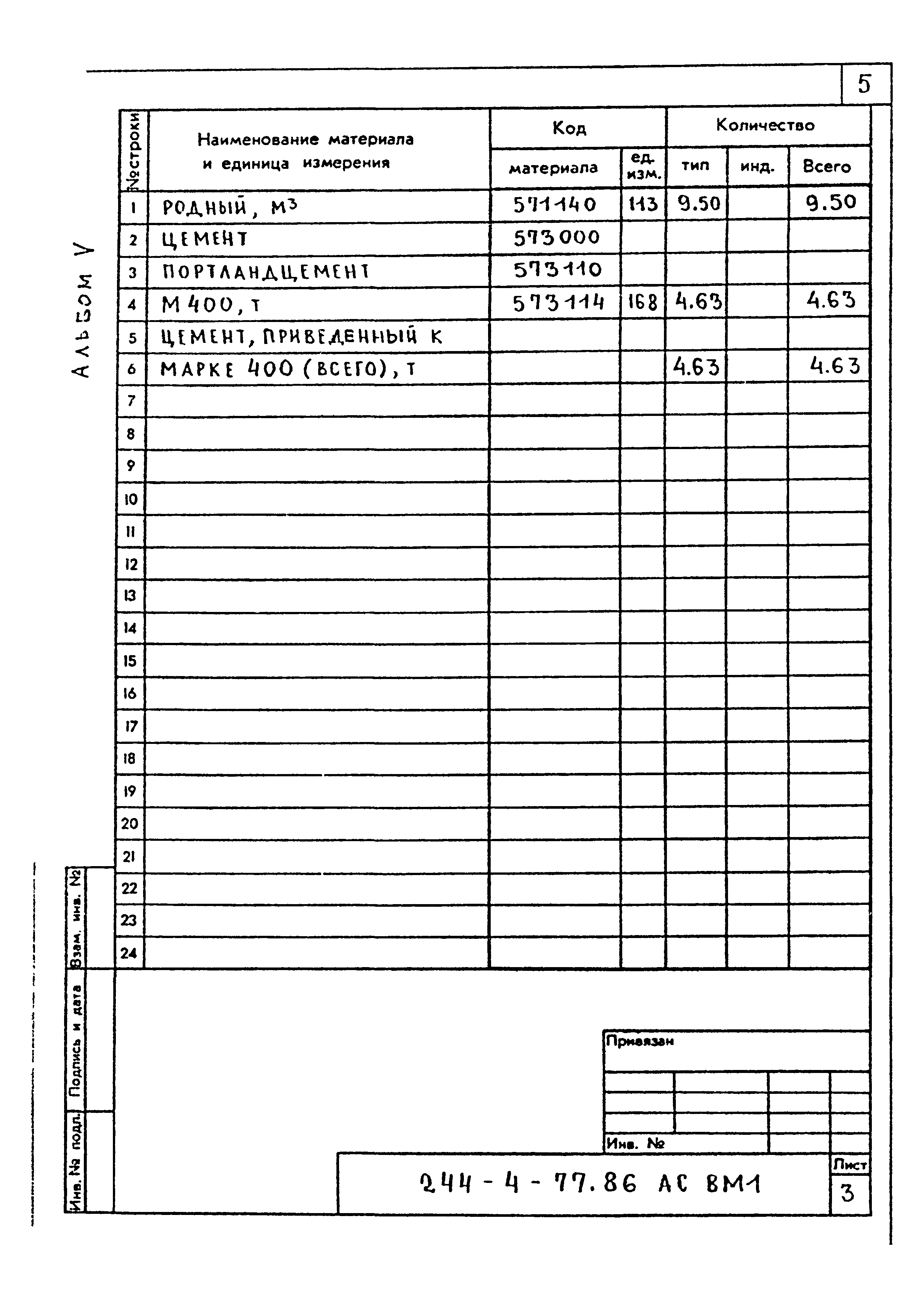 Типовой проект 244-4-77.86