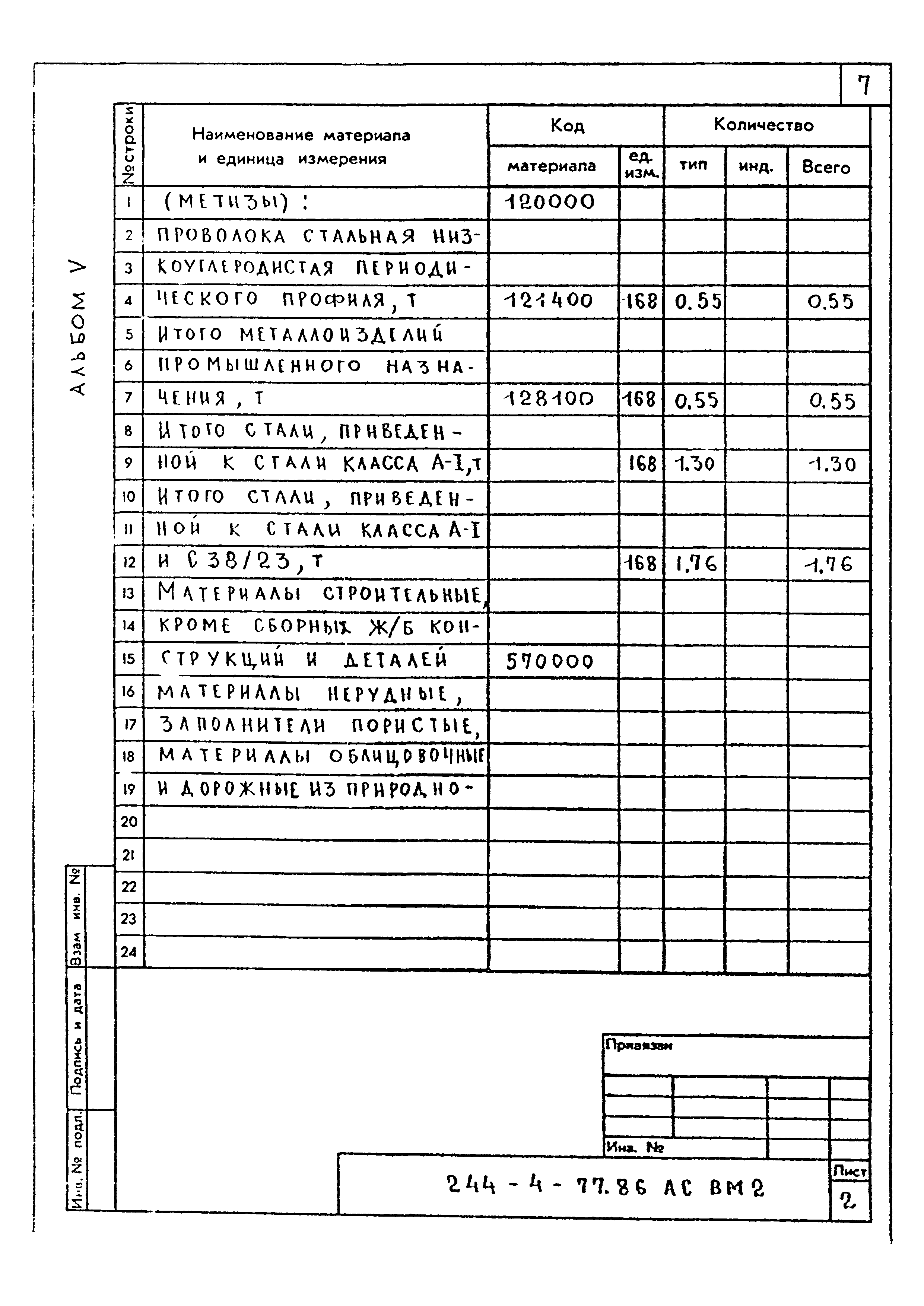 Типовой проект 244-4-77.86