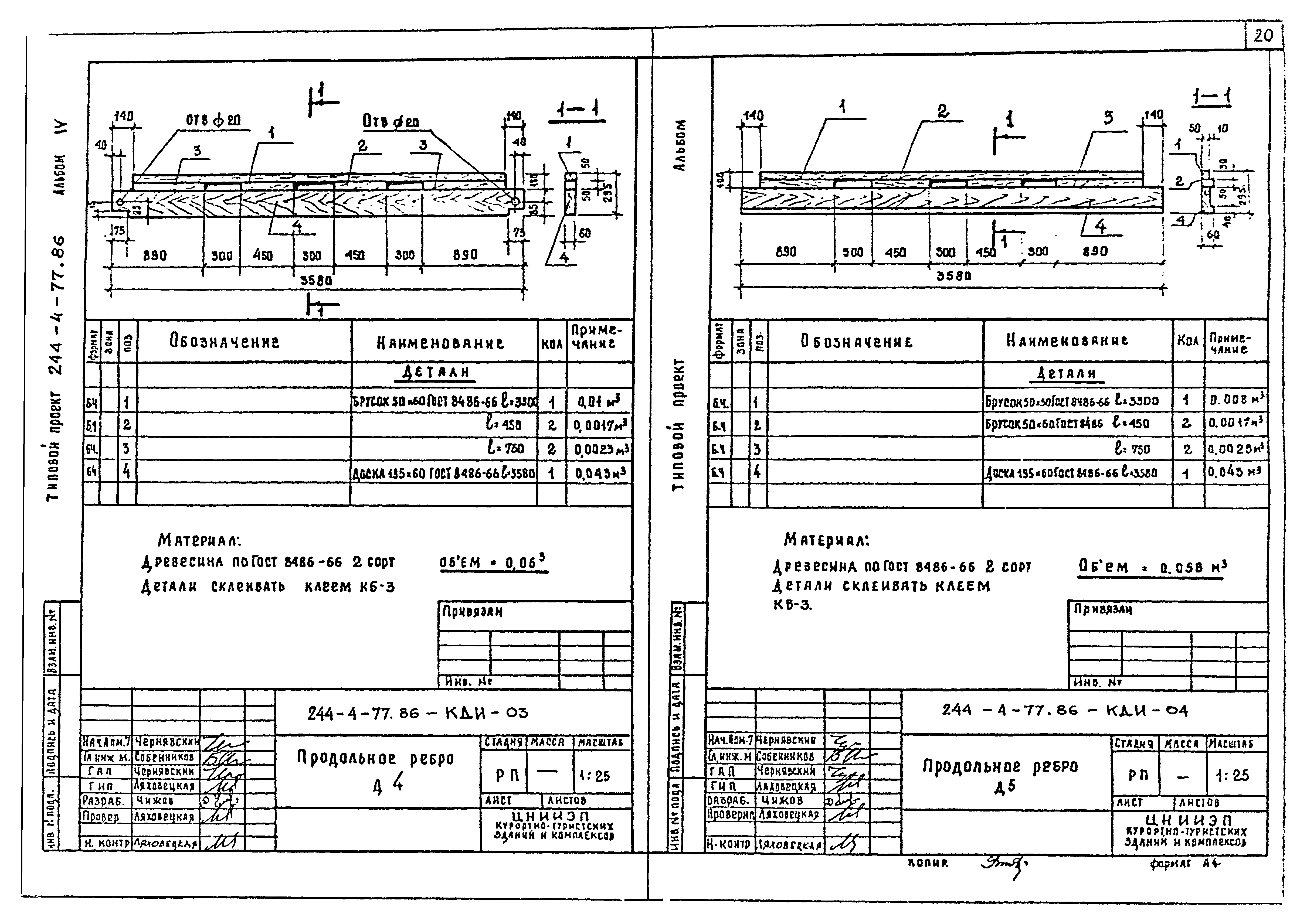 Типовой проект 244-4-77.86