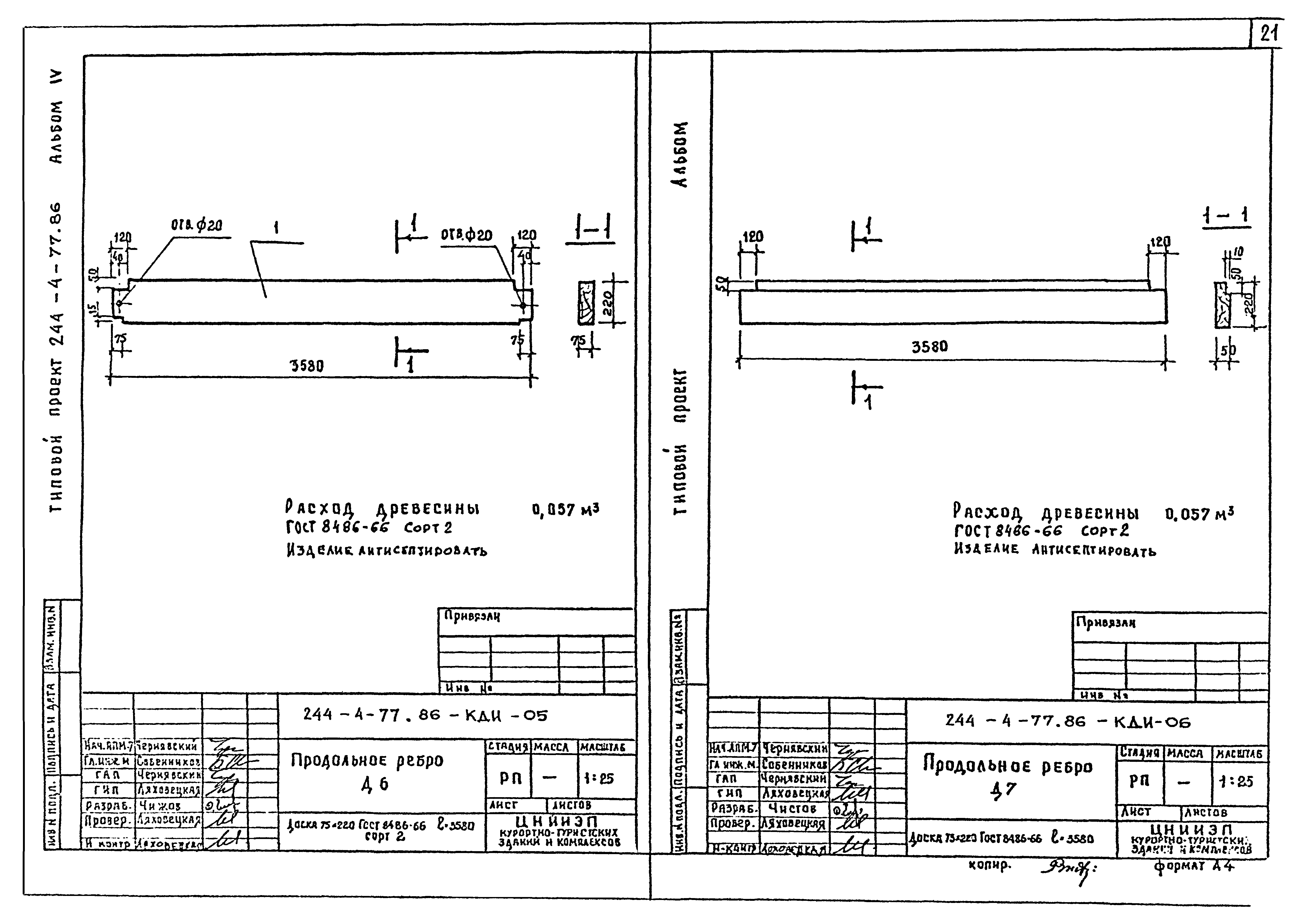 Типовой проект 244-4-77.86
