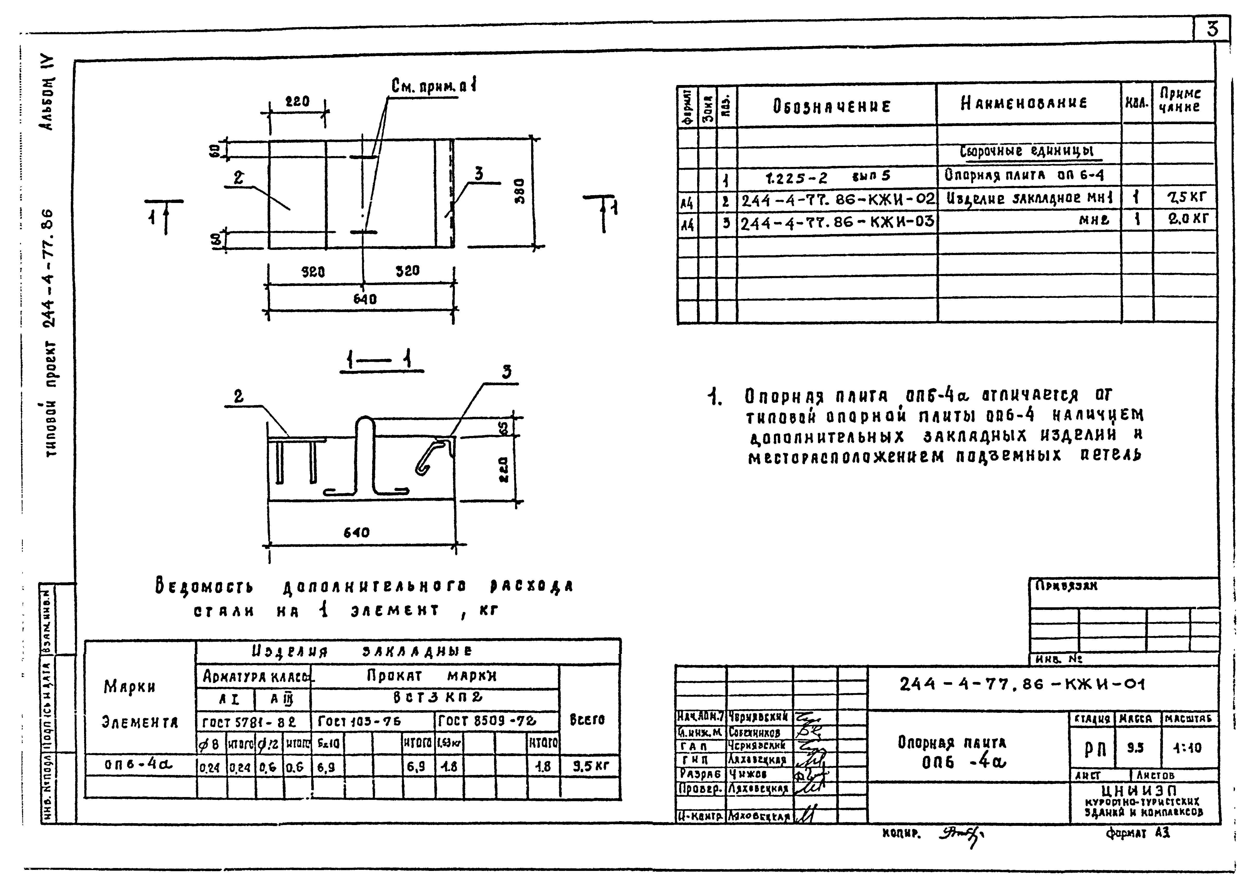 Типовой проект 244-4-77.86