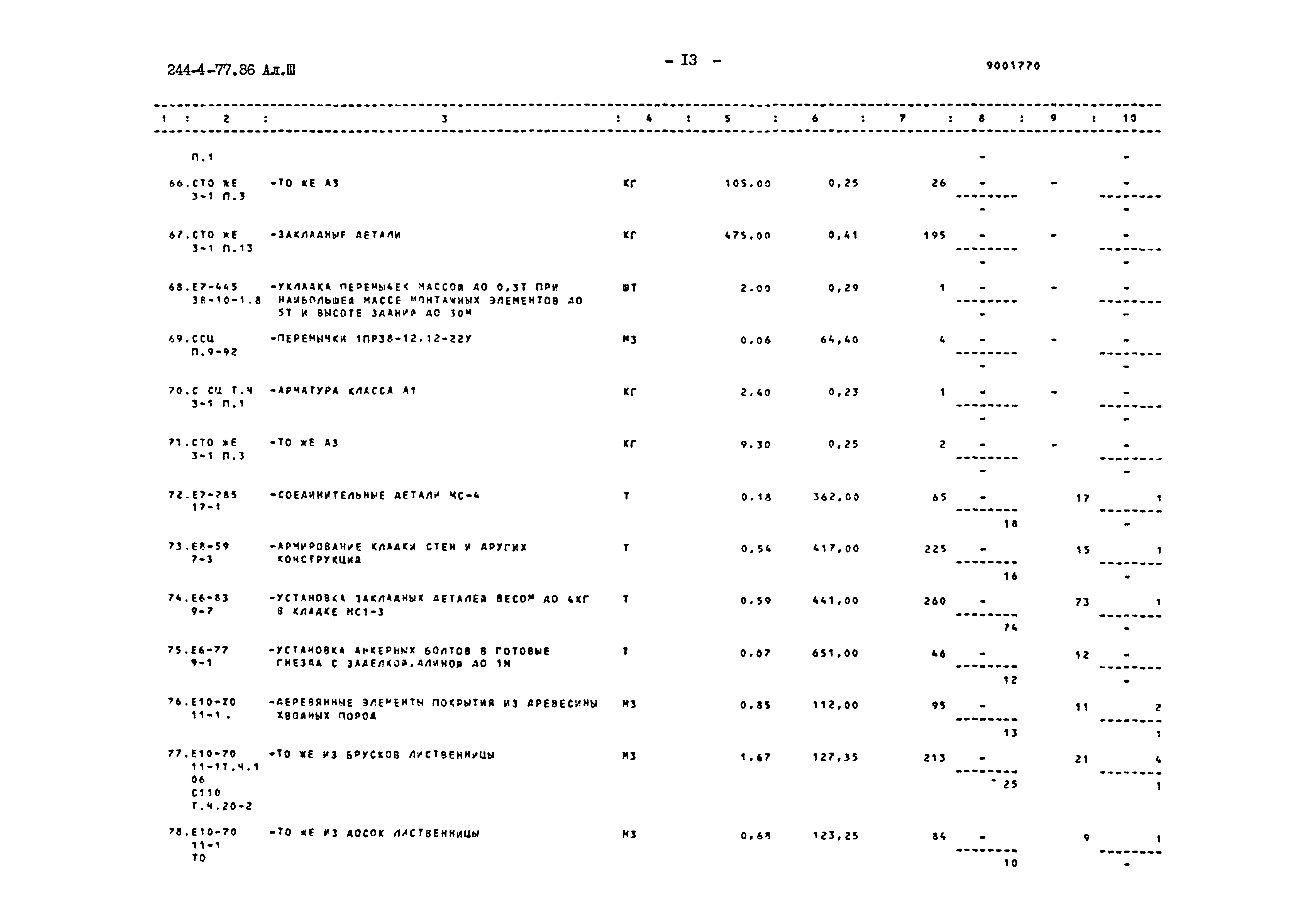 Типовой проект 244-4-77.86