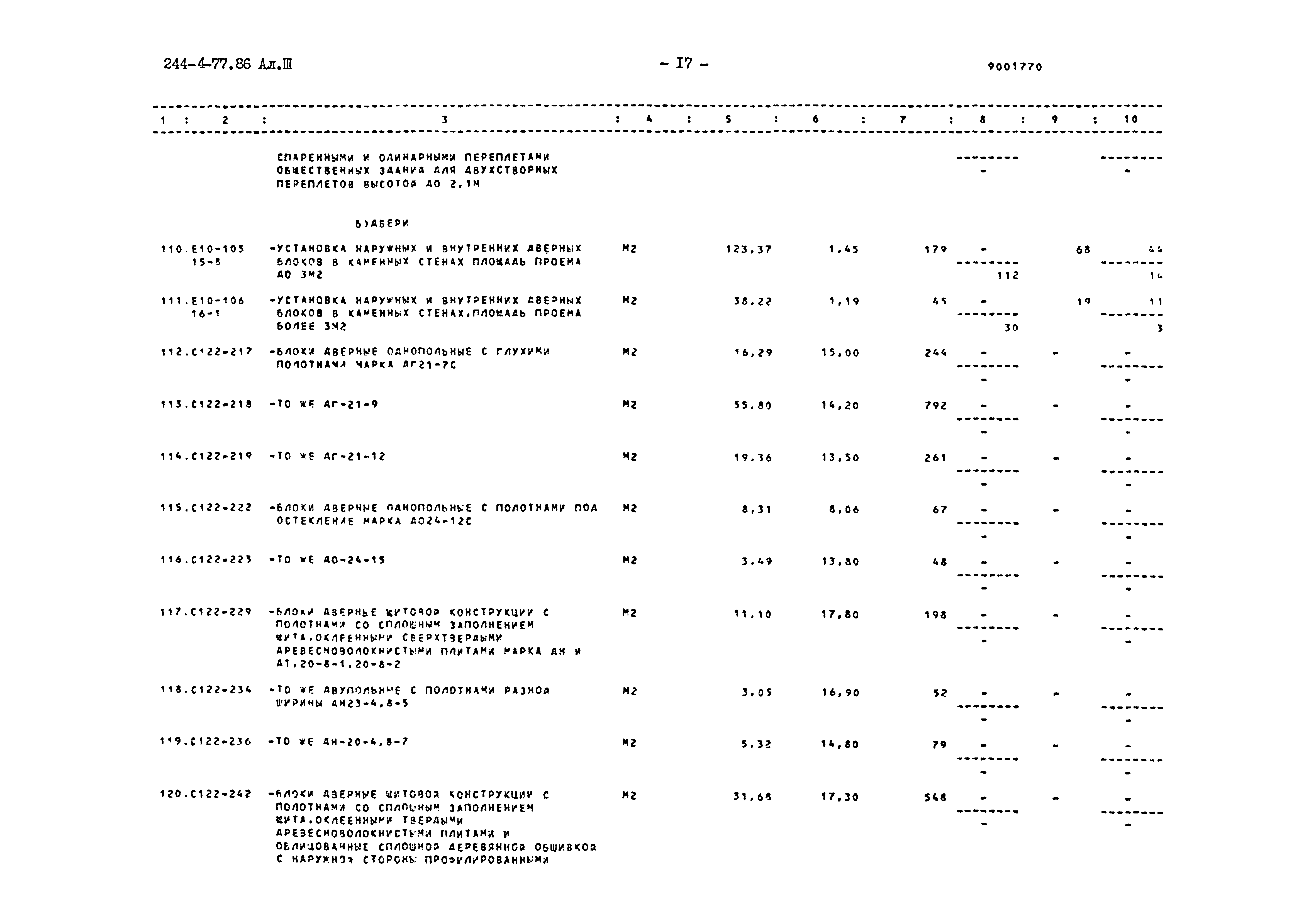 Типовой проект 244-4-77.86