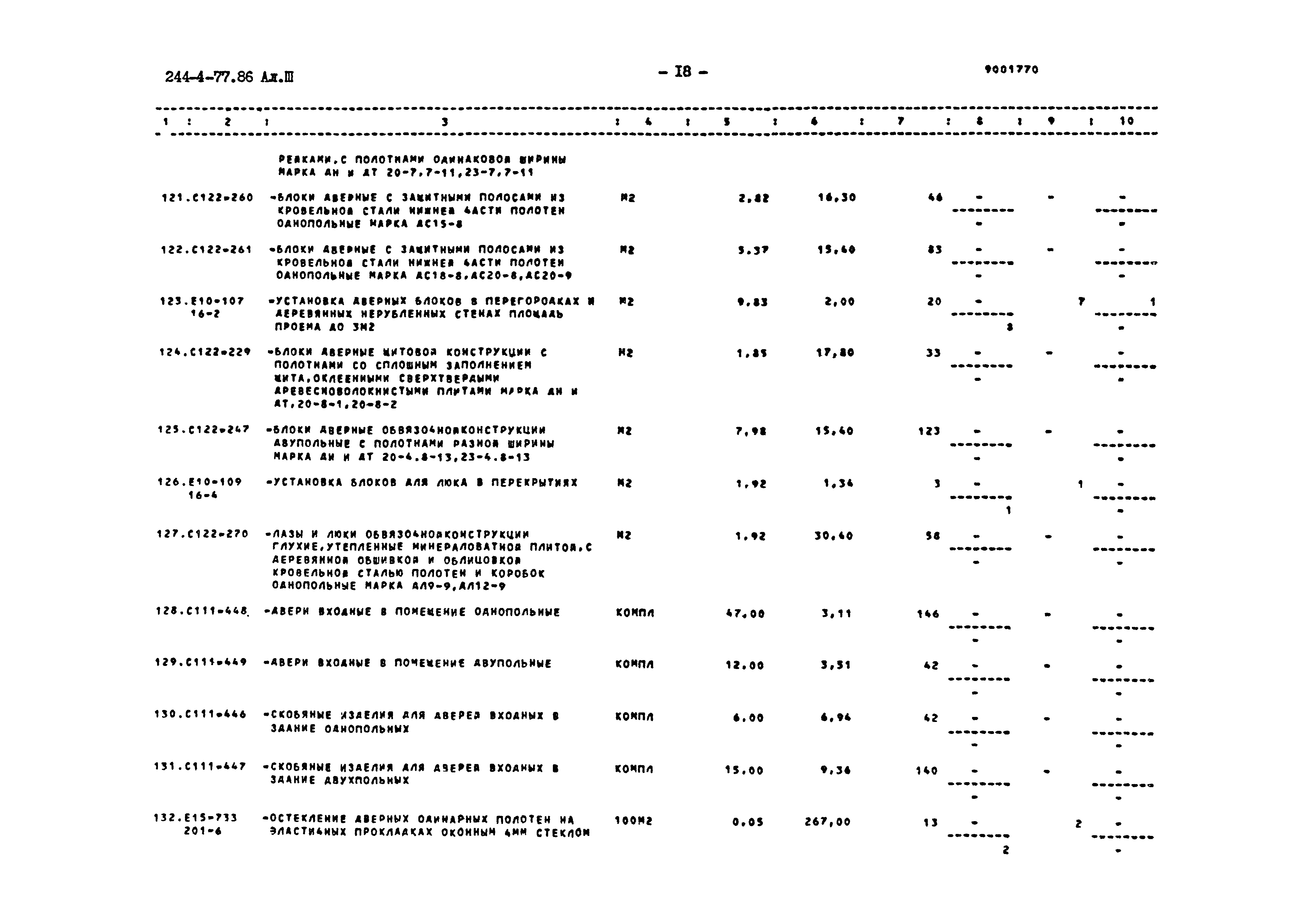Типовой проект 244-4-77.86