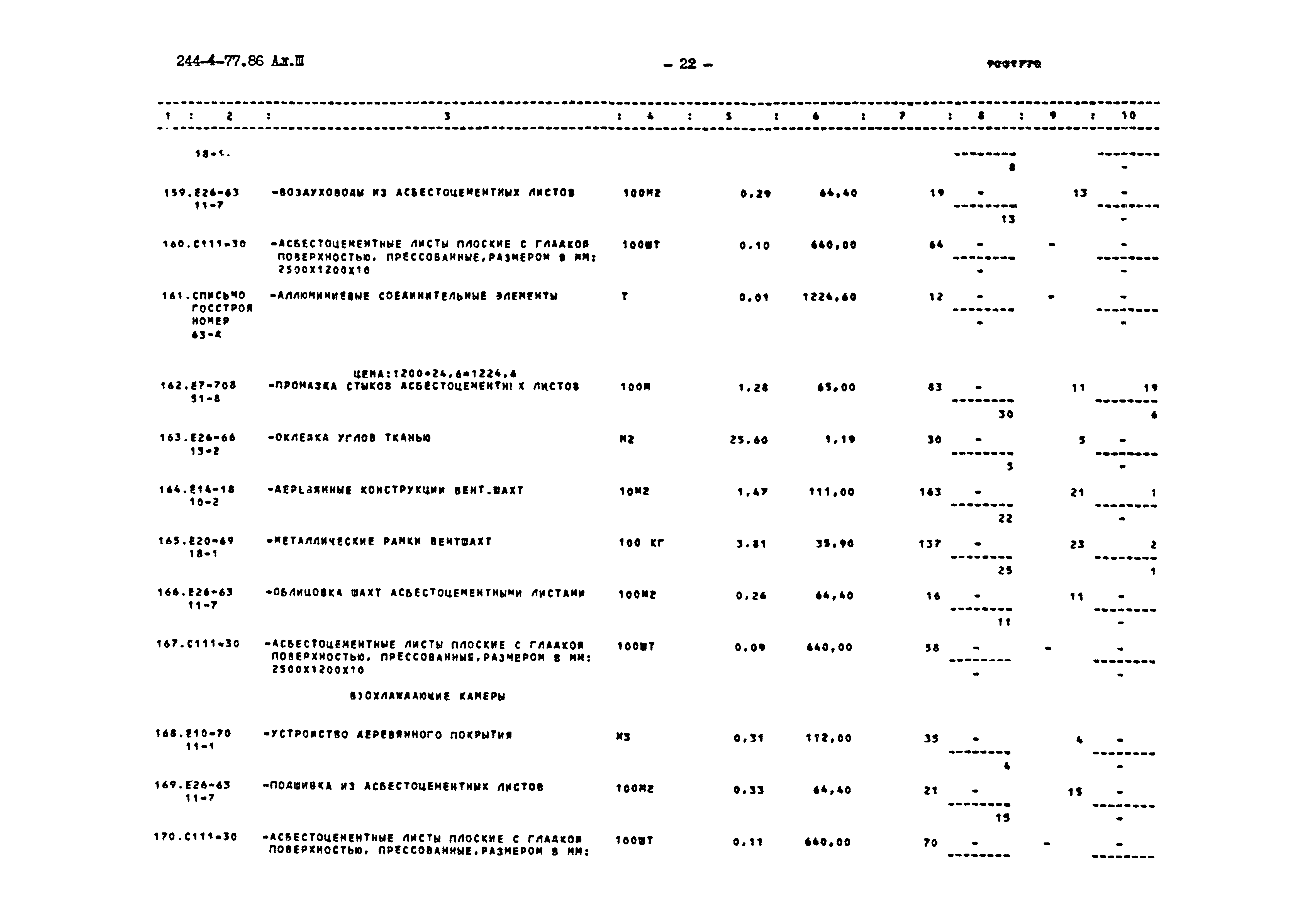 Типовой проект 244-4-77.86