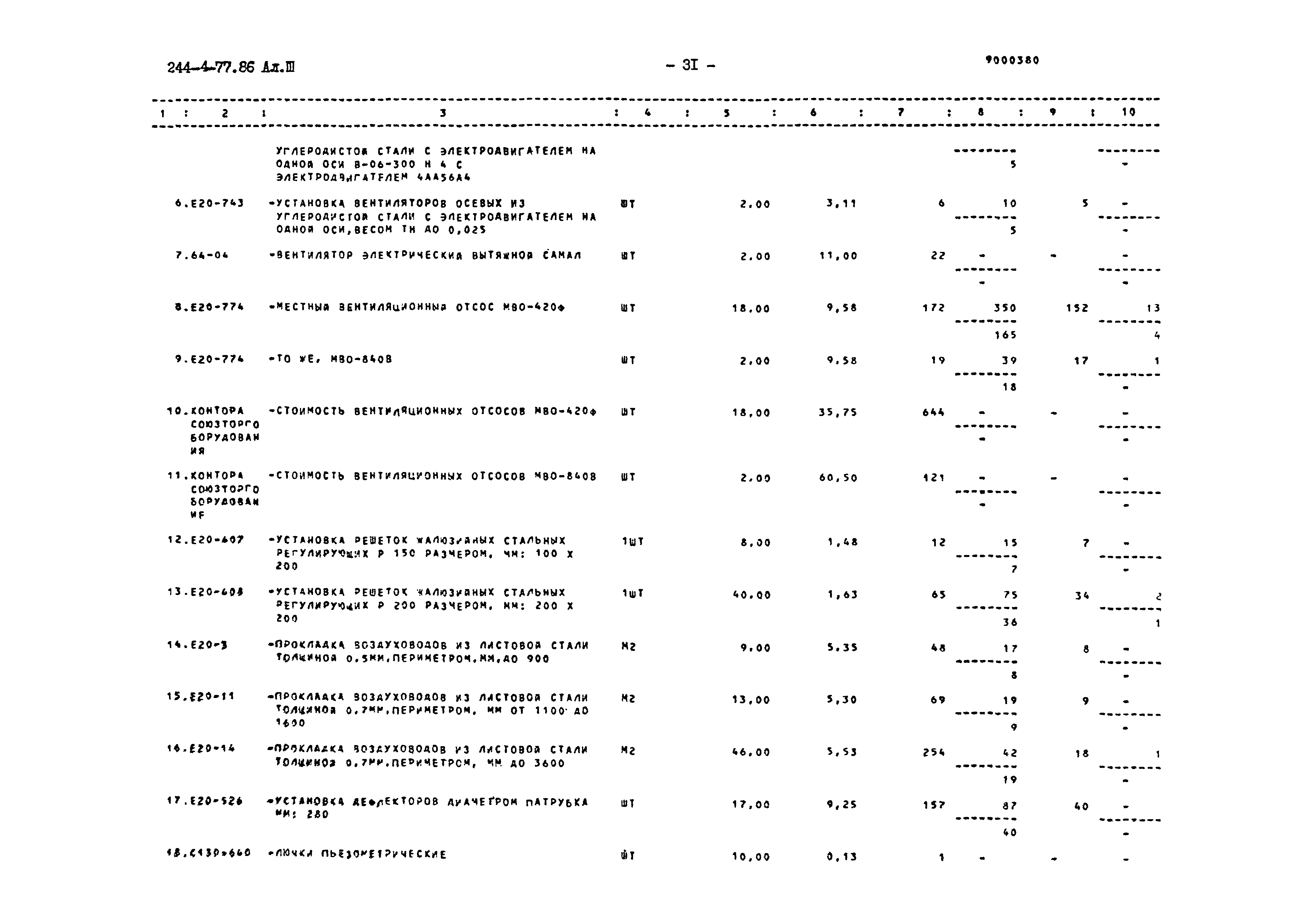 Типовой проект 244-4-77.86