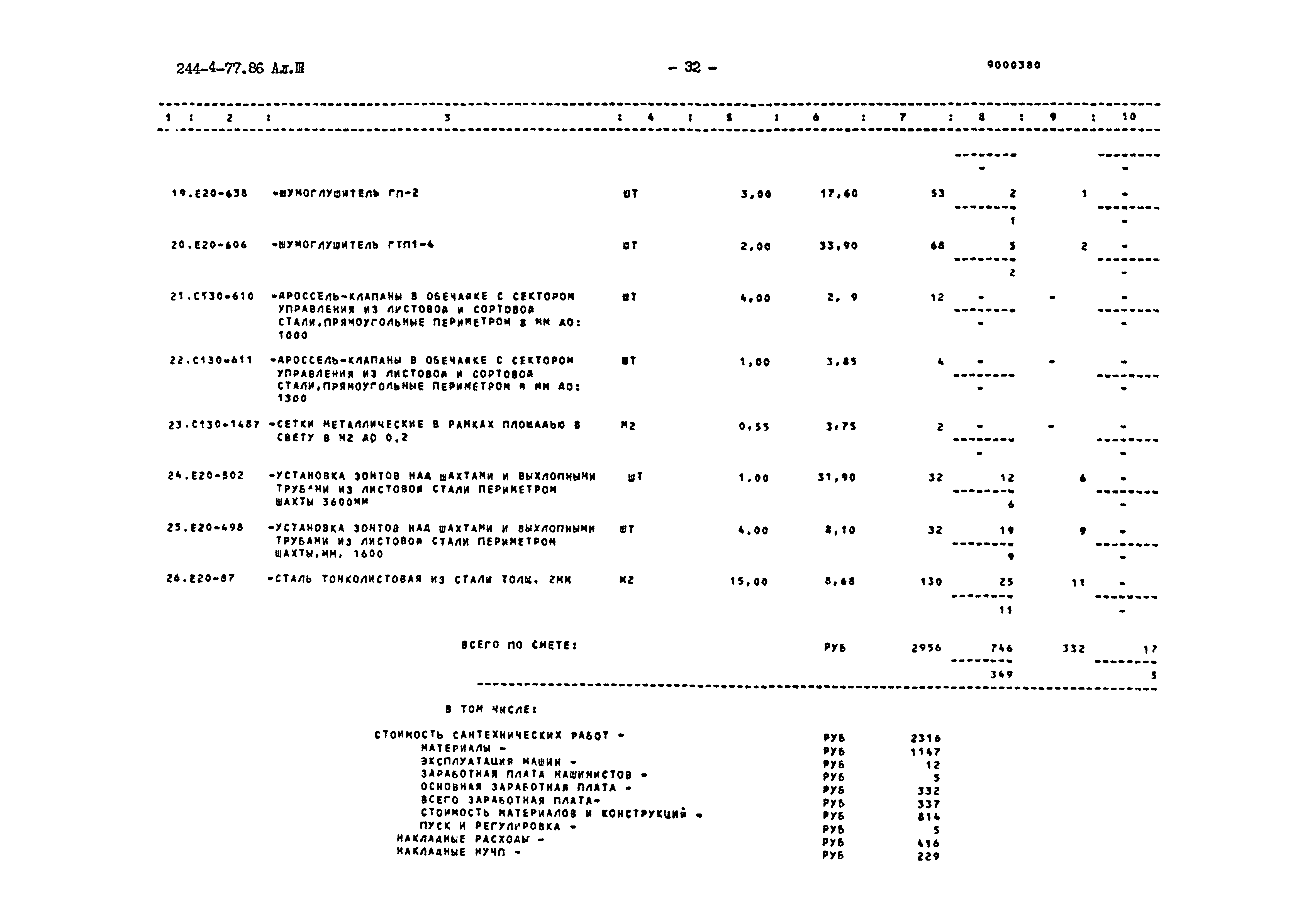 Типовой проект 244-4-77.86